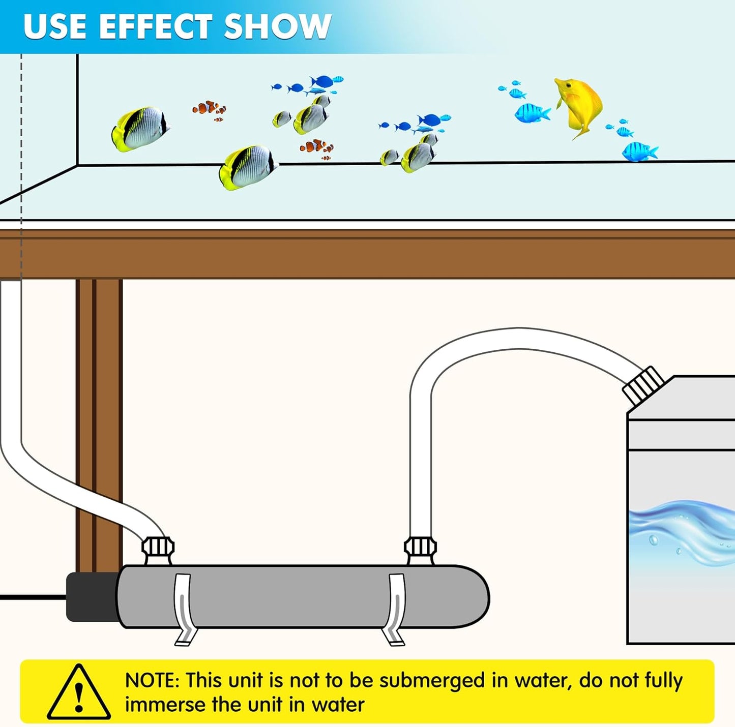 Qualirey 12W UV Lights for Ponds Aquarium Control Cold Plunge UV Light, Stainless Steel UV Filter Aquarium, Aquarium Clarifier Easy to Installation for Aquarium Indoor Outdoor Removal Algae Plant