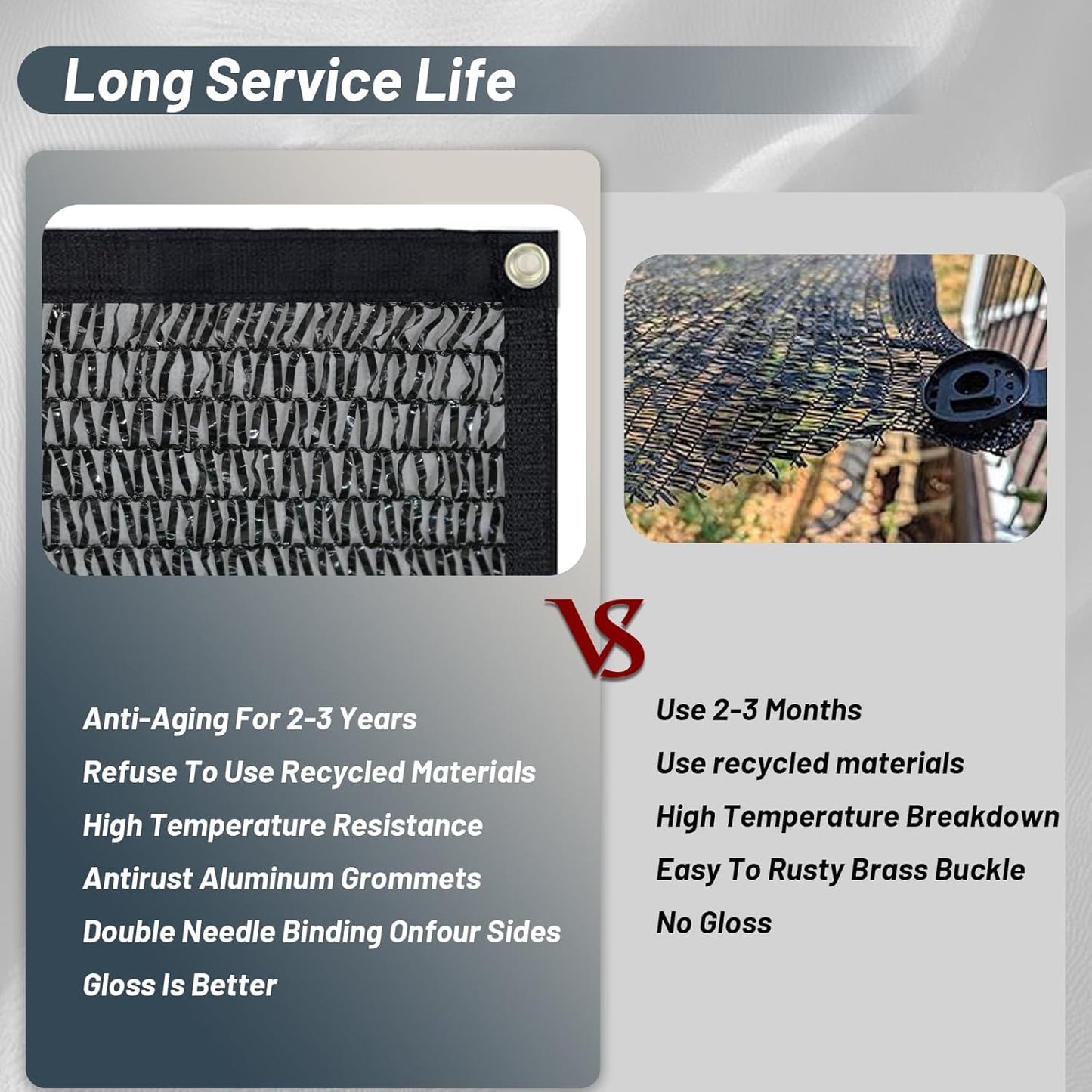 Cool Area 55% Sun Shade Cloth Mesh Tarp with Grommets for Plant Cover 8x8ft Patio Canopy Garden Pergola Greenhouse Car Barn Kennel Black