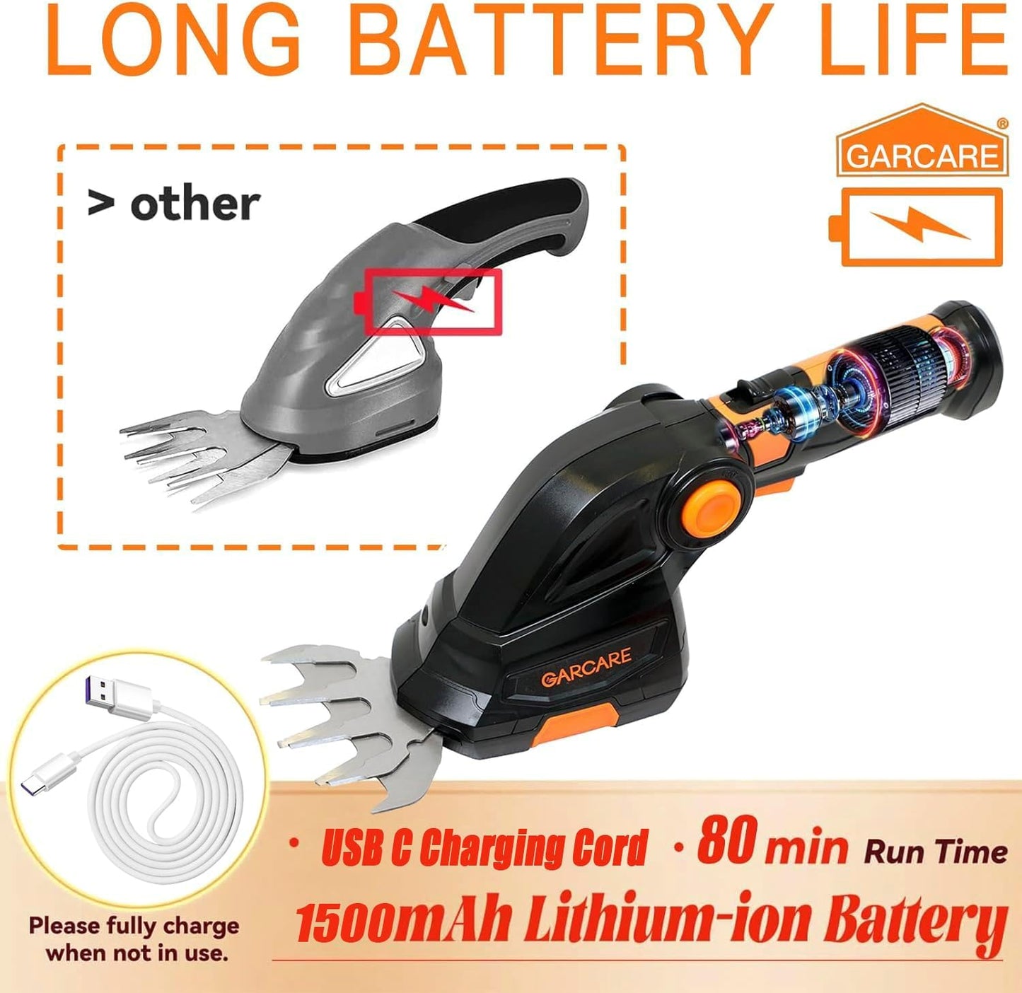 GARCARE 2 in 1 Grass Shear Cordless 7.2V Bush Timmer Handheld Grass Cutter for Shrub, Garden and Lawn Built-in 1500mAh Lithium Battery with 60min Fast Charger