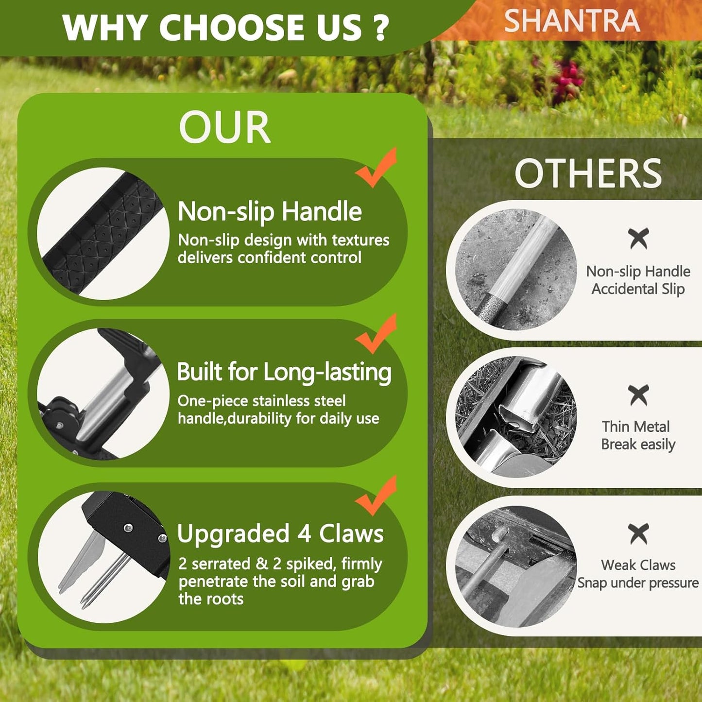 SHANTRA Weed Puller Tool, 4-Claw Stand Up Weed Puller Tool with Long Handle, Adjustable Weeder Puller Heavy Duty Stand Up Weeder, Weeding Tool for Lawn, Yard, Garden, Crabgrass, Dandelion Picker