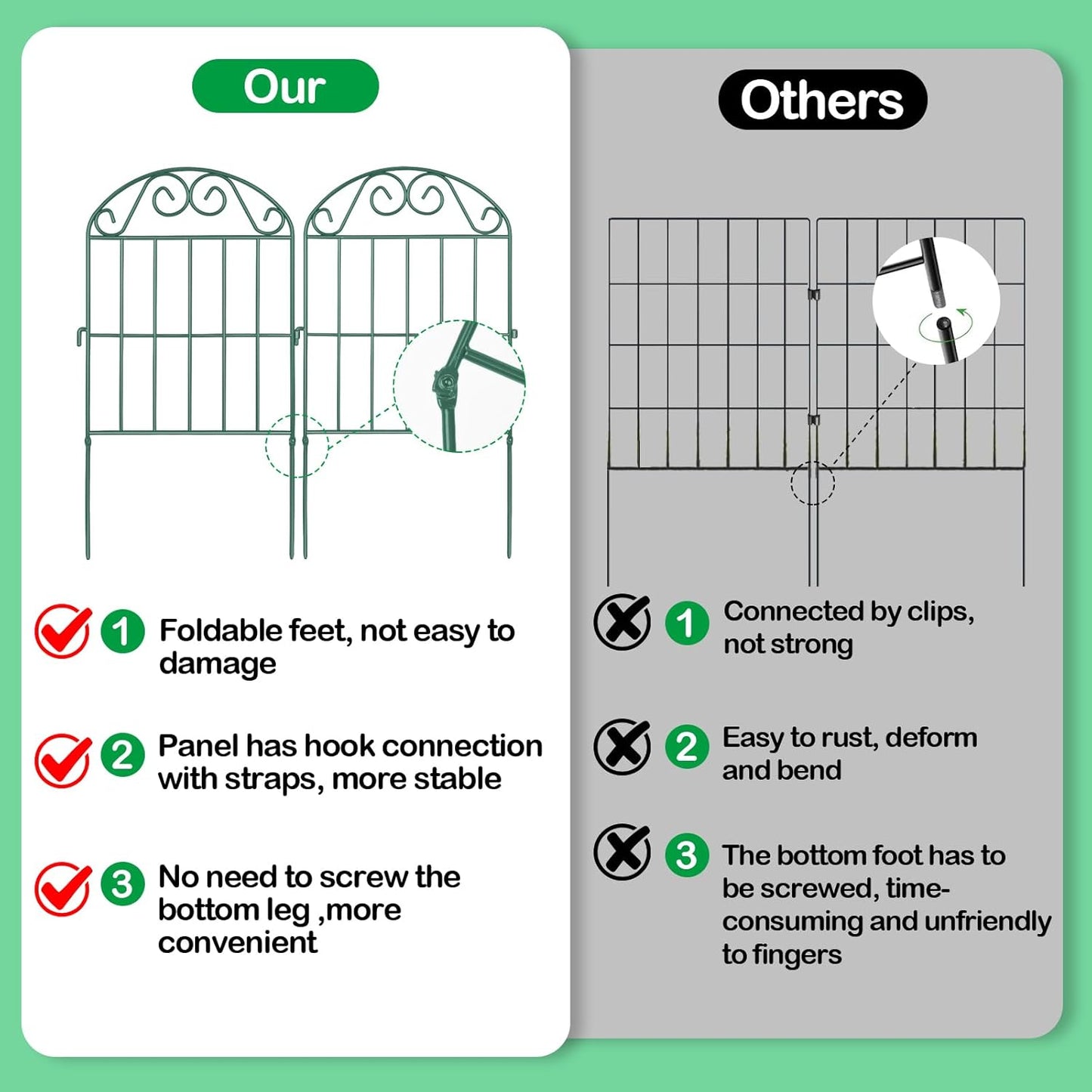 ADAVIN 10 Panels Collapsible Garden Fence Animal Barrier,11 Ft(L) x 24 in(H) Green Rustproof Metal Wire Panel Border for Dogs Rabbits, Flower Edging for Landscape Patio Yard Outdoor Decor, Arched