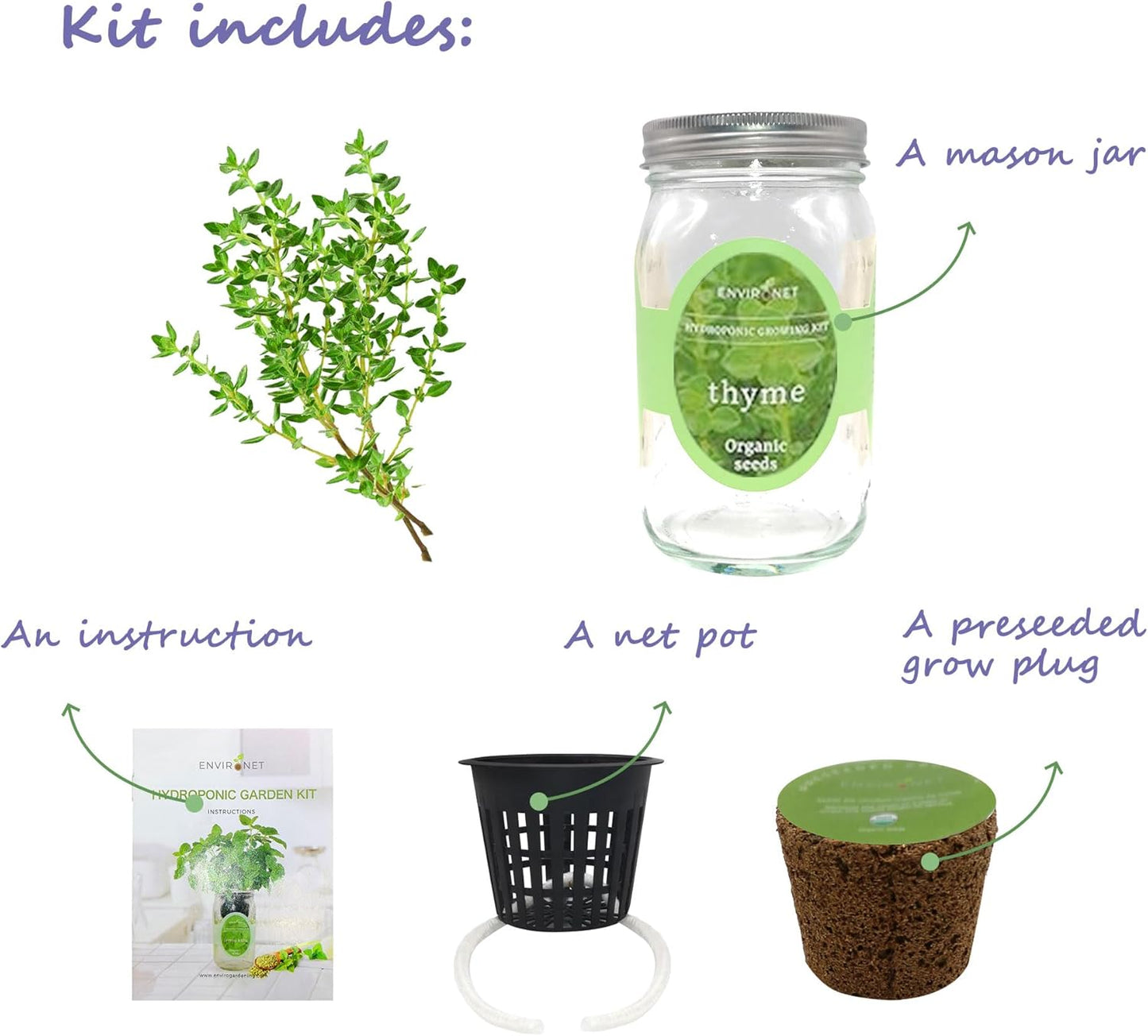 Hydroponic Herb Growing Kit, Self-Watering Mason Jar Herb Garden Starter Kit Indoor, Window Herbs Garden, Grow Your Own Herbs from Organic Seeds (Thyme)