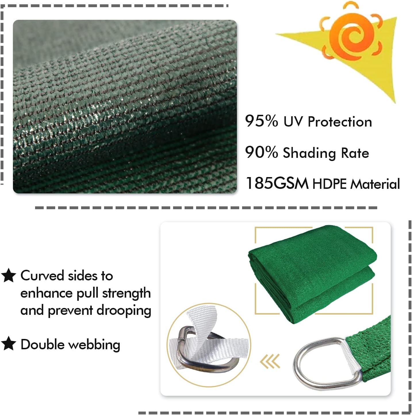 KANAGAWA 7'X8' Dark Green Custom Size Sun Shade Sail Rectangle UV Block Canopy Cover for Patio Backyard Lawn Garden Outdoor (Customized Available)