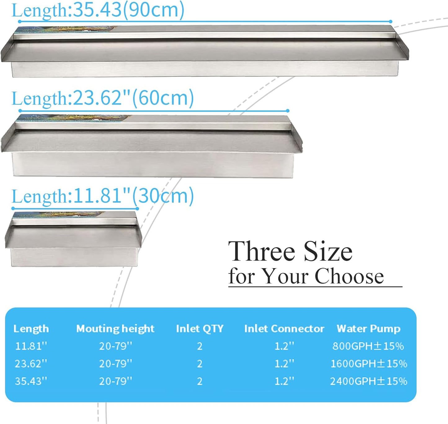 36 Inch Pool Fountain 304 Stainless Steel Waterfall Spillway with Pipe Connector Kits, Wider Water Flow Sheer Descent Platform Water Feature Fountain for Swimming Pool, Outdoor Garden Decor