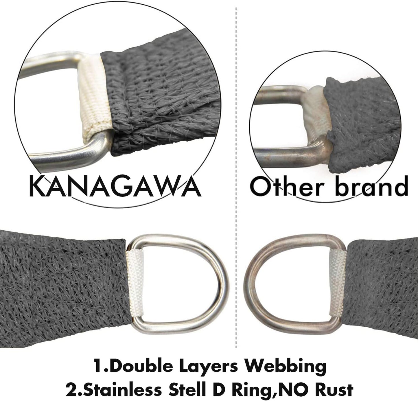 KANAGAWA 10'X18' Dark Gray Custom Size Sun Shade Sail Rectangle UV Block Canopy Cover for Patio Backyard Lawn Garden Outdoor (Customized Available)