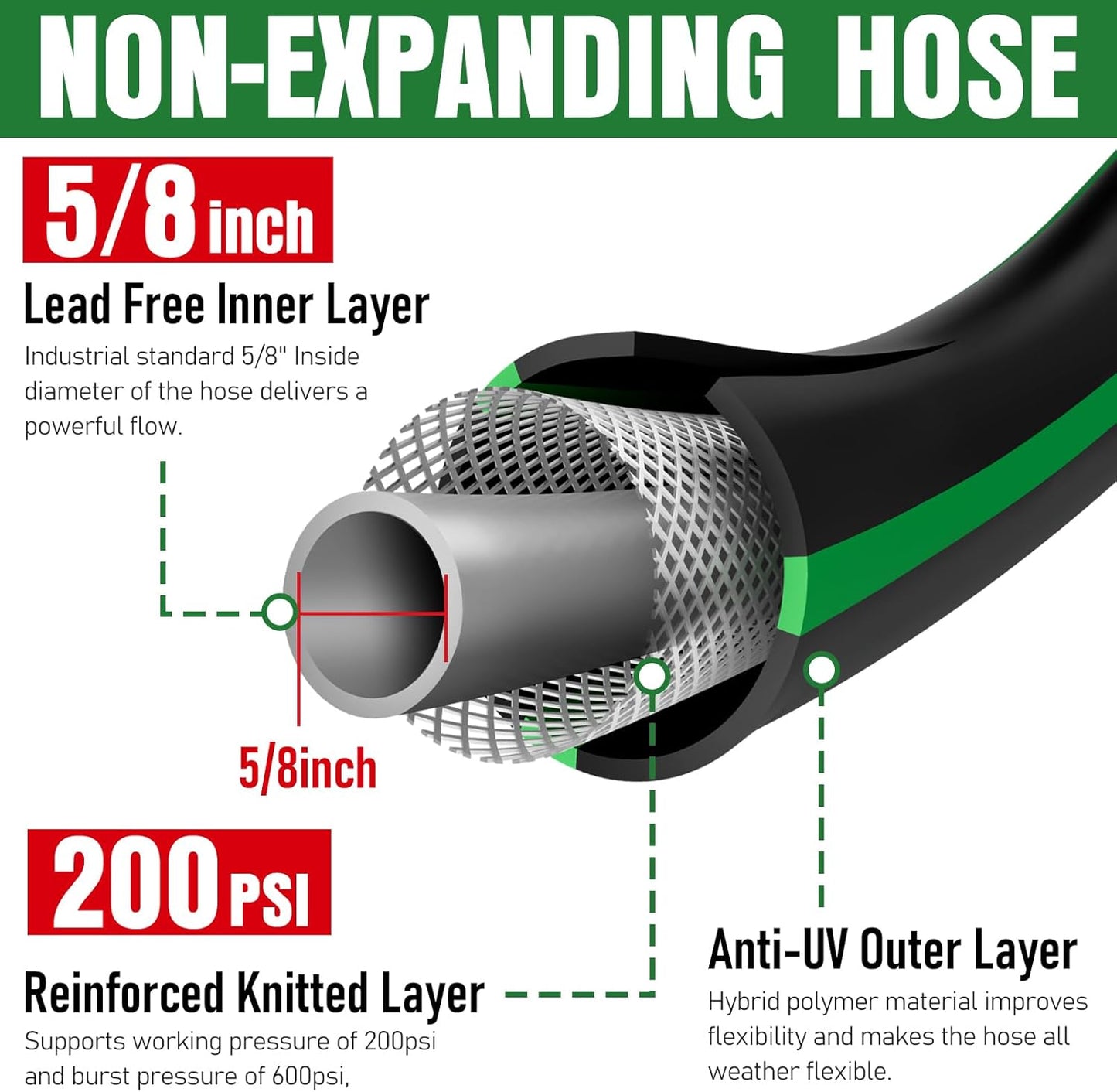 Heavy Duty Garden Hose 3ft, NON-EXPANDABLE Flexible Water Hose, Kink Resistant Lightweight Hybrid Hose, Leakproof Hose Male to Female Fittings
