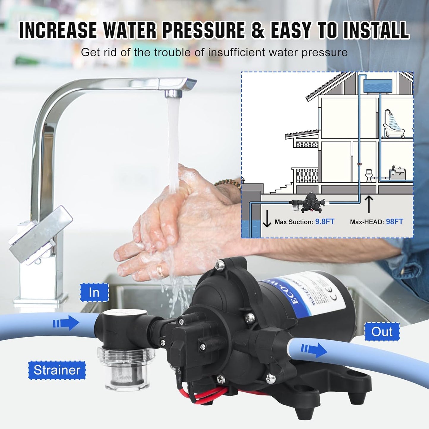 ECO-WORTHY RV Fresh Water Pump 12V DC 3.5GPM 45PSI with Pressure Switch, 12Volt Self Priming Water Pressure Diaphragm Pump On demand for RV Yacht Camper Sprayer Food Truck Black