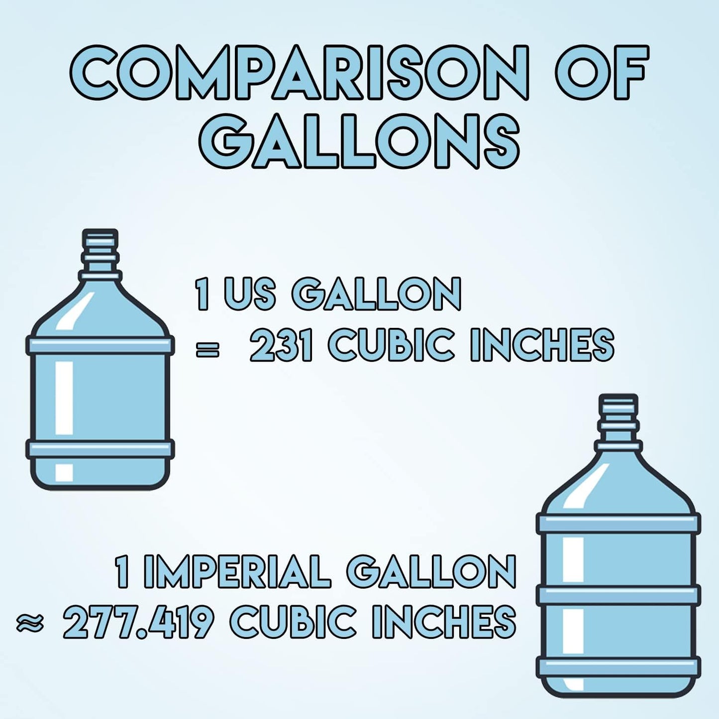 3 US Gallon 8 Pack Tall Grow Bags for Vegetables, Heavy Duty Nonwoven Aeration Fabric Deep Grow Pots with Handles