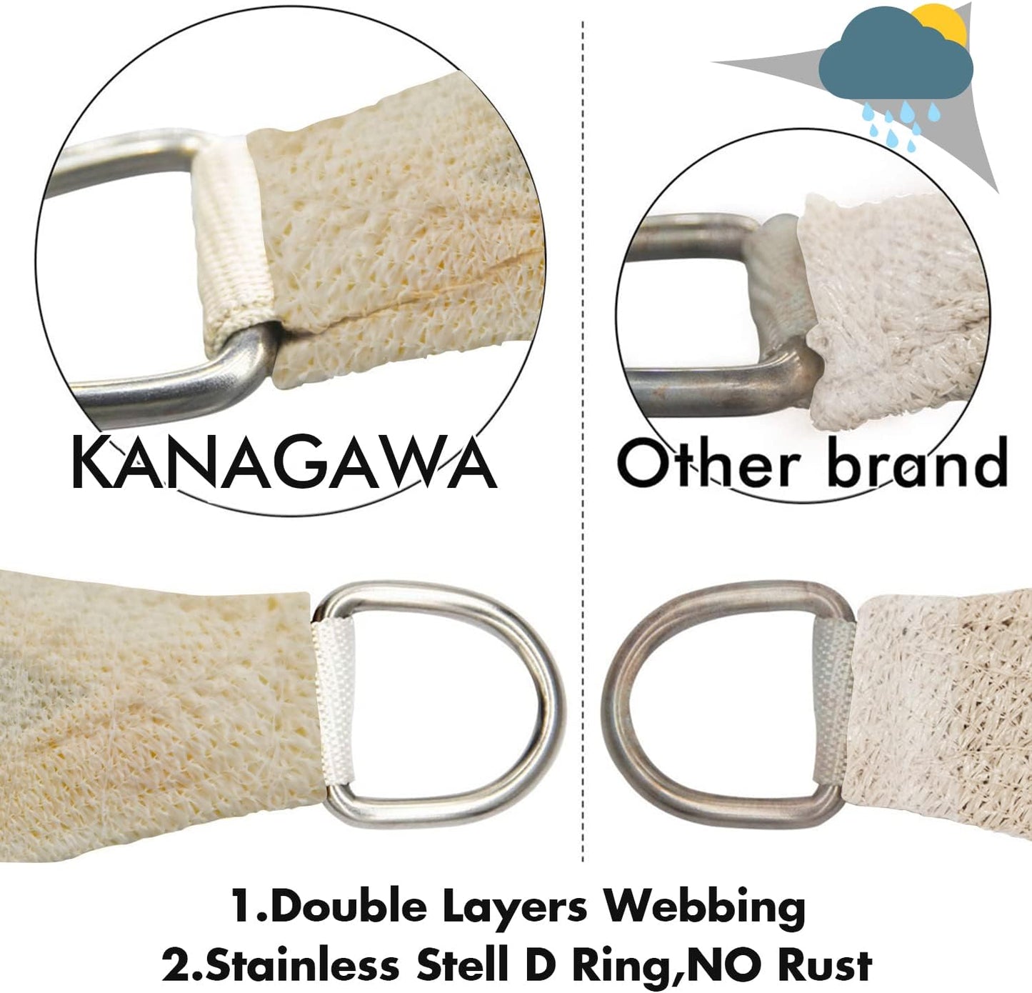 KANAGAWA 12'X16' Cream Custom Size Sun Shade Sail Rectangle UV Block Canopy Cover for Patio Backyard Lawn Garden Outdoor (Customized Available)