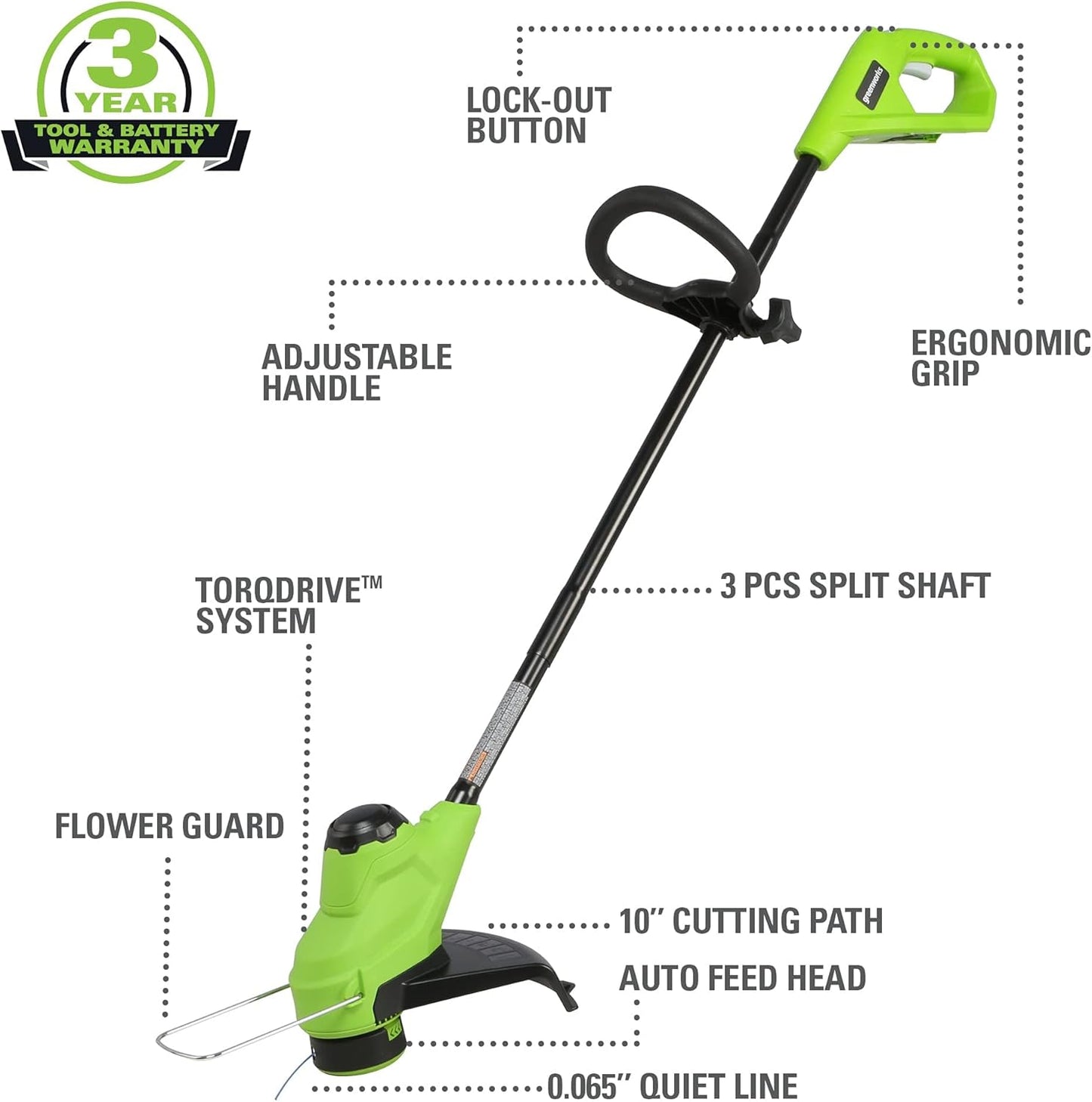 Greenworks 48V (2x24V) 20" Cordless pushMower & 10" String Trimmer Combo Kit – Ideal for Backyard Lawn Grooming, Edge Trimming & Small Garden Maintenance – W/ (4) 4.0Ah Batteries & Dual Port Charger