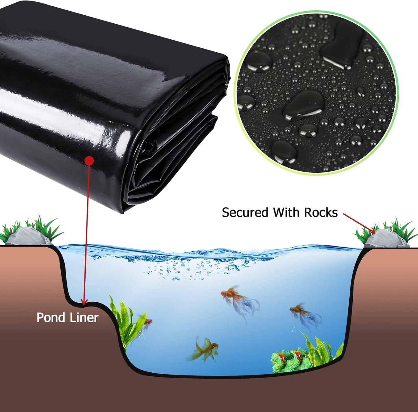 MYFAMIREA 7 FT x 10 FT Pond Liner, 20 Mil HDPE Pond Liner, Sun Resistant Preformed Easy Cutting Pond Liner Underlayment for Fish Koi Ponds, Garden Fountain, Waterfall Fish Pond