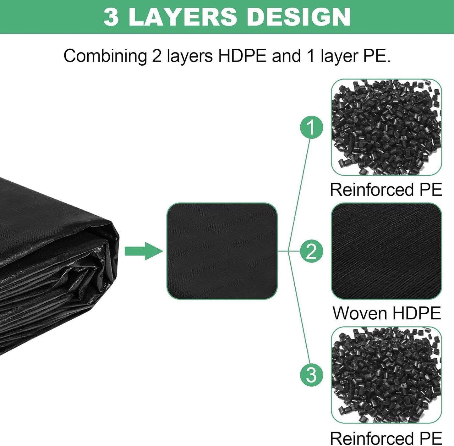 MYFAMIREA 20 x 20FT Pond Liner, 28Mil PE Preformed Pond Liner with 16 Hemmed Edge Buttonholes Sun Resistant Easy Cutting for Outdoor Ponds, Fish Koi Ponds, Garden Fountain, Waterfall Ponds