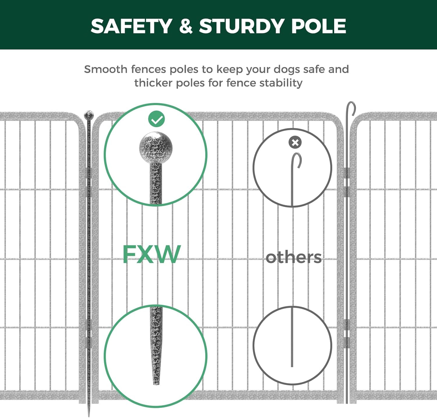 FXW Garden Fence Outdoor for The Yard – 32in(H) x 18.2ft(L) Heavy Duty Metal Animal Barrier for Dog and Rabbit, Decorative Dog Fence, 8 Panels, Silver