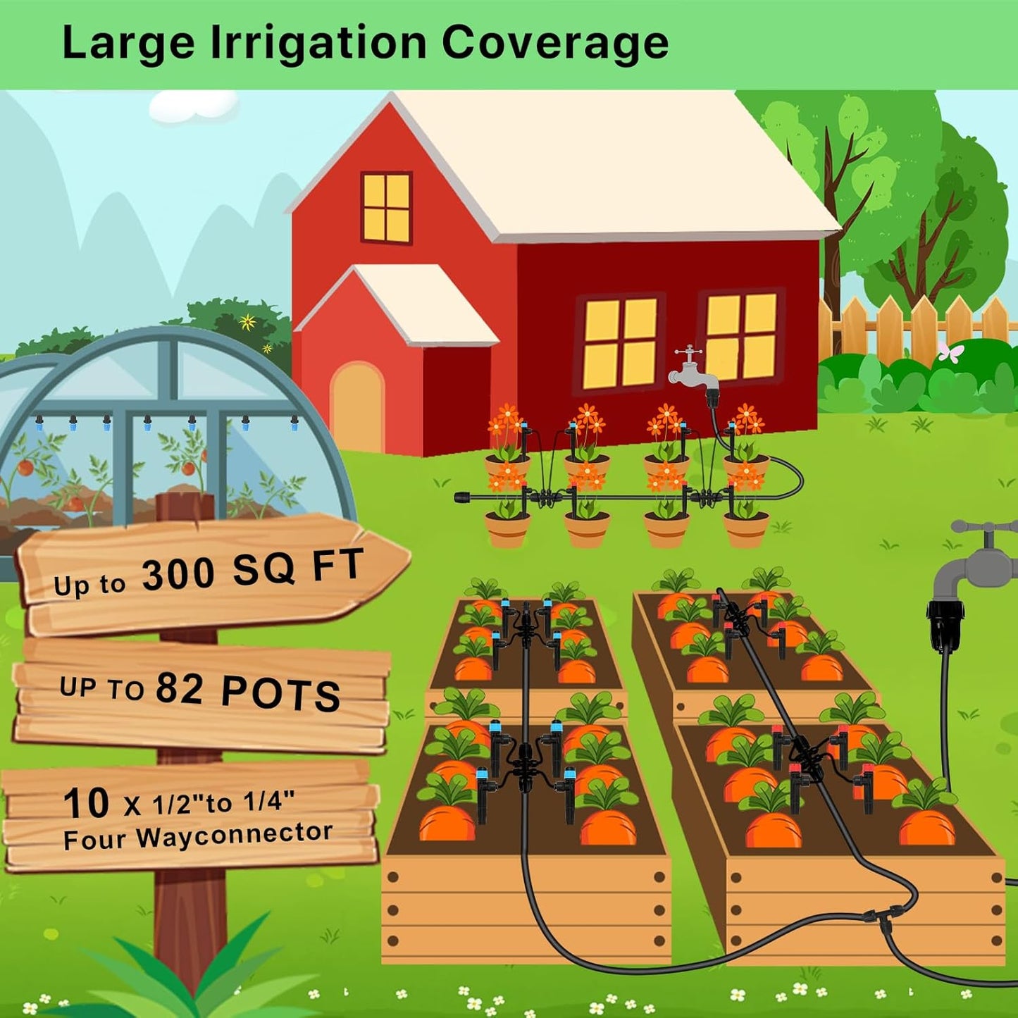 250FT Drip Irrigation Kit – 2025 New Quick-Connect Micro Irrigation System with 50FT 1/2'' Tubing, Locking Nozzle Emitters, Adjustable Misting Sprayers for Gardens, Lawns, Raised Beds and Greenhouses