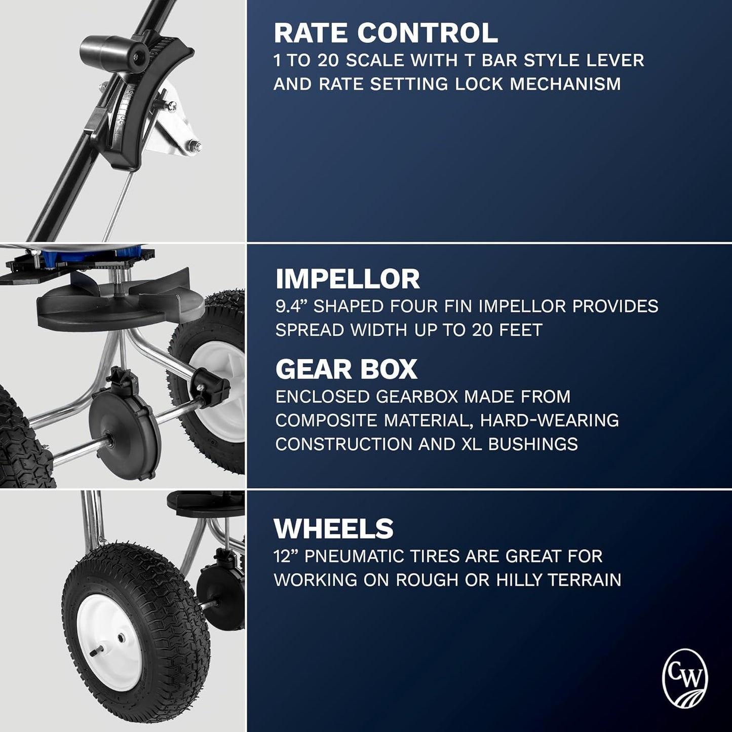 Charles Walters Equipment CW2800S Landscape Rated Broadcast Spreader with Stainless Steel Frame for Spreading Fertilizer and Ice Melt on Lawns, Walkways, and Driveways, 80lbs Capacity, 38" x 33"