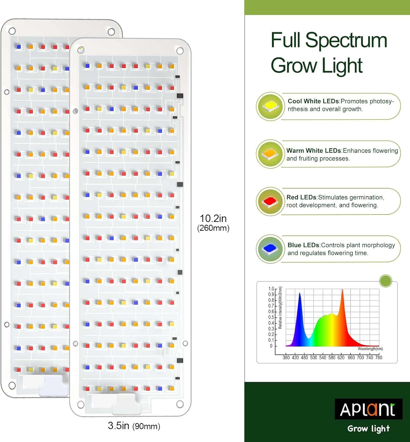 Grow Light, 0.04inch Ultra Thin Led Grow Lights for Indoor Plants Full Spectrum with Timer, Dimmable Plant Light for indoor growing, 3 Spectral Modes Grow Light Strip for Germination,Growth,20W