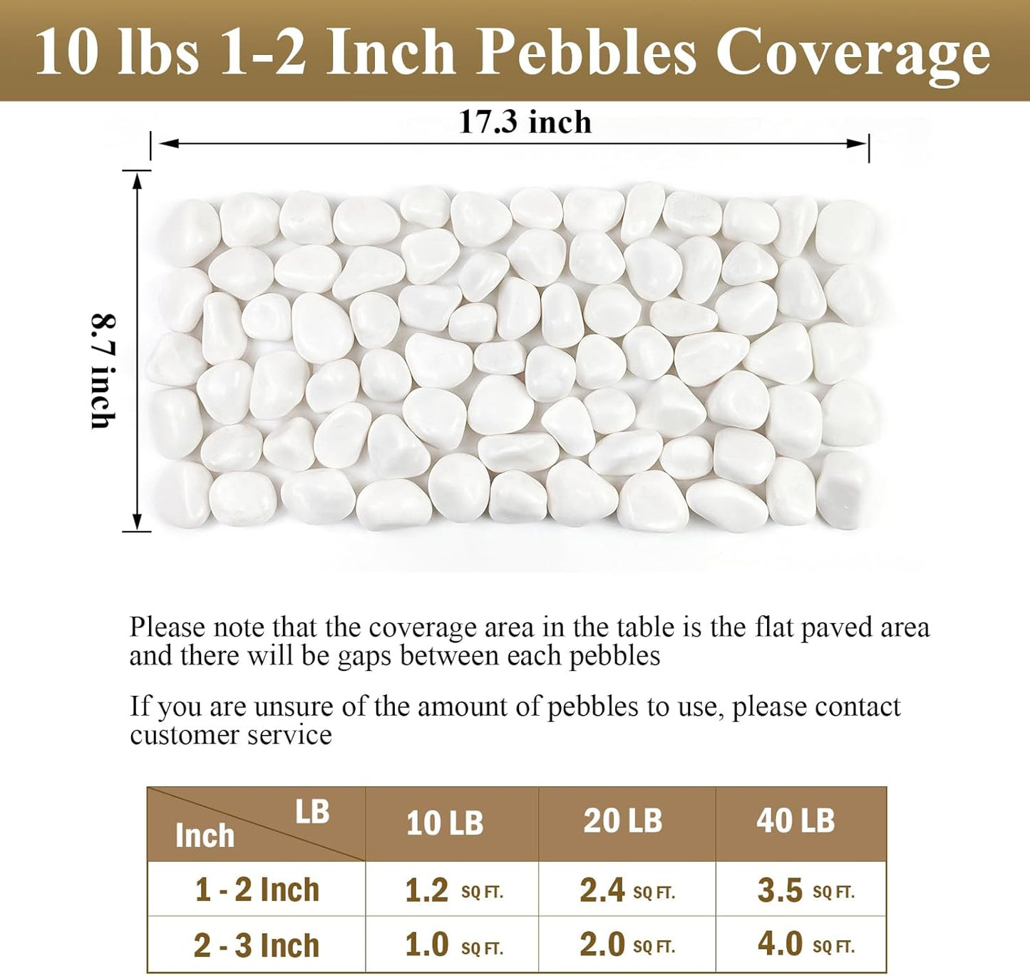 40 lbs White Stones for Garden, 1-2 Inch Decorative Polished White River Rocks for Plants Landscaping Vase Aquarium and Backyard Rocks