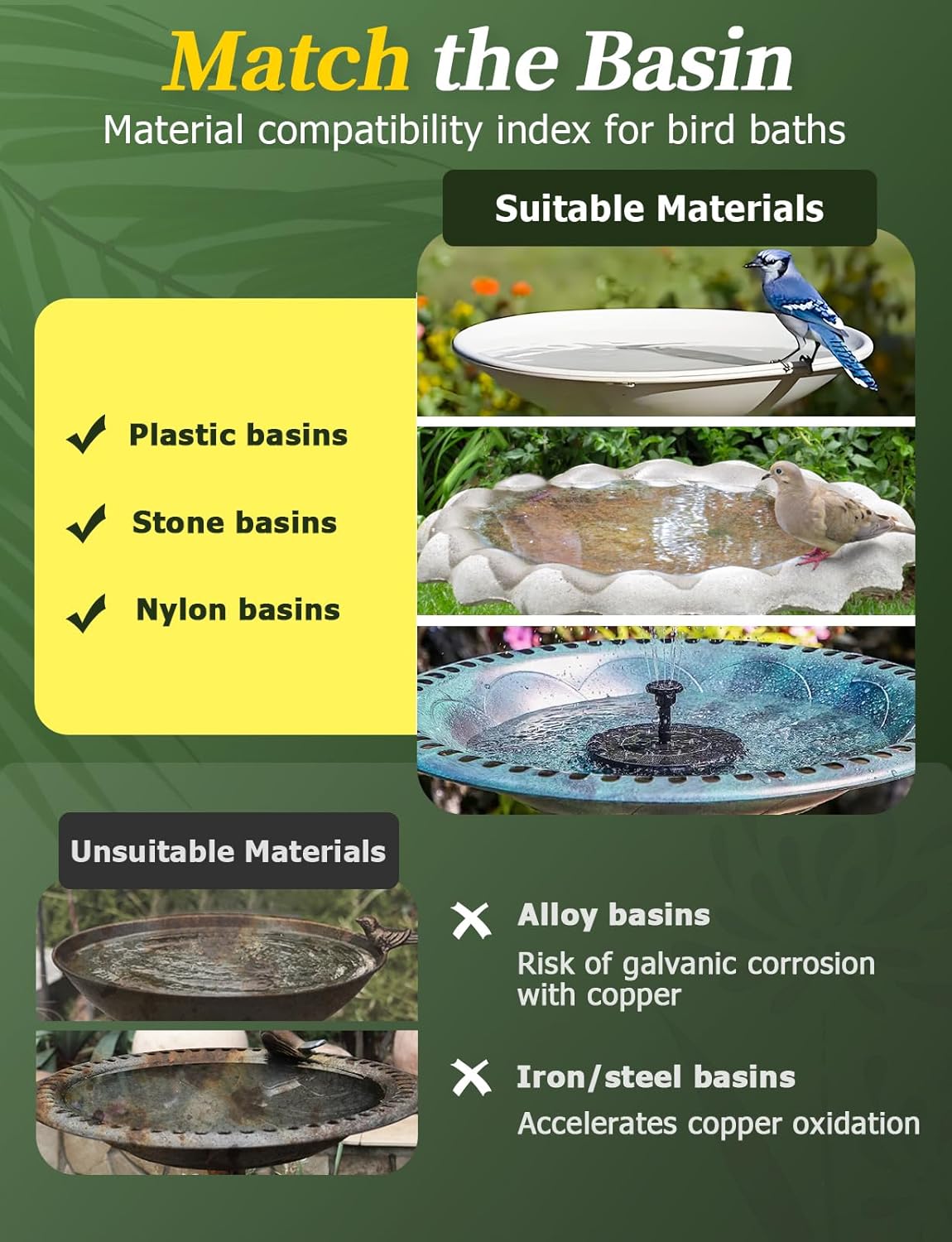 Mellbree 3-Pack Bird Bath Copper Disk, 0.6mm Reinforced 99.99% Pure Copper Cleaning Disk with Triple-Point Support for Physical Safe Clean Water All-Season