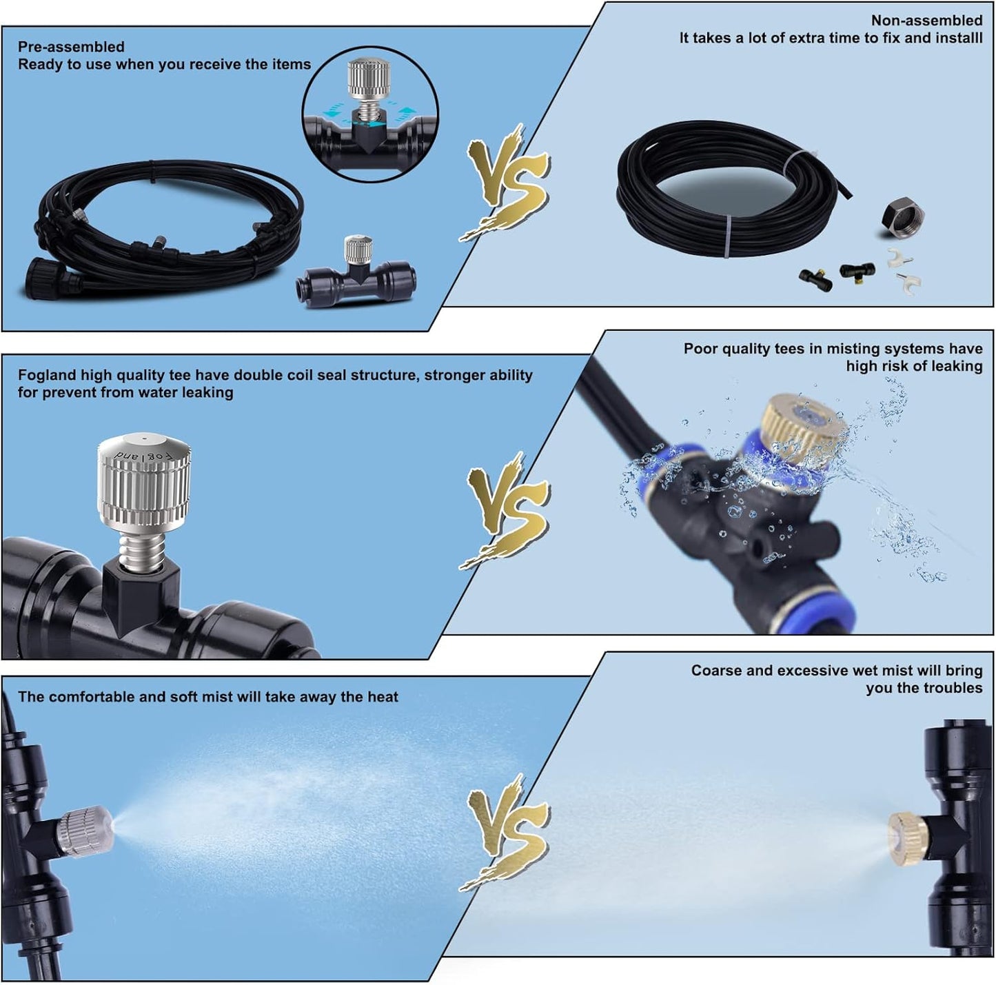 Fogland Pump Misting System: Outdoor Misting System 49ft Misting Cooling System with 16pcs 0.016" Orifice Thread Stainless Steel Misting Nozzle for Patio Garden Backyard