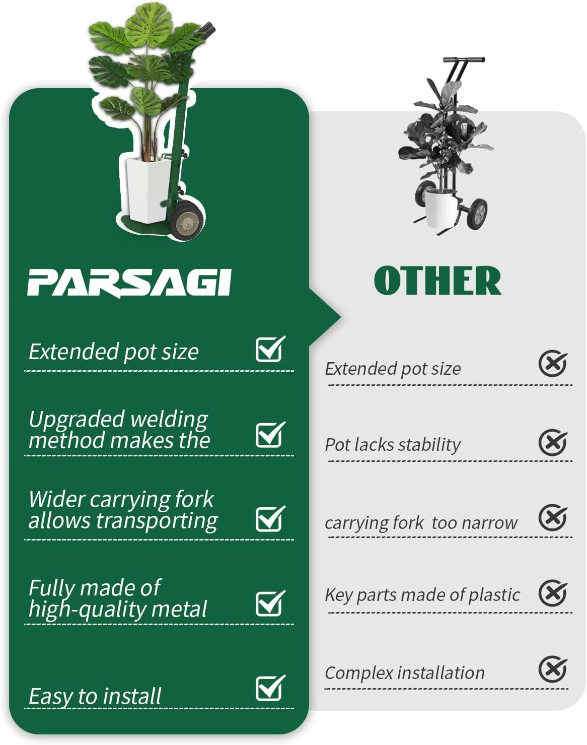 Heavy Duty Plant Caddy with Wheels – Durable Plant Dolly for Easy Mobility, Adjustable Plant Mover with Wheels for Oversized Planters, Indoor & Outdoor
