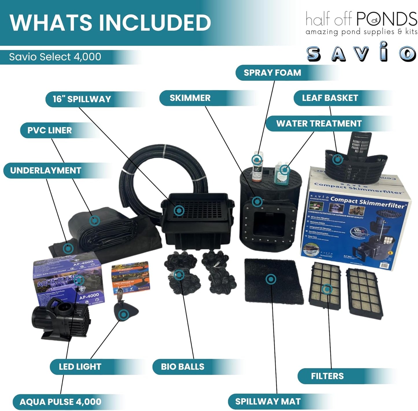 HALF OFF PONDS Savio Select 4,000 GPH Submersible Pump Pond Kit with 15' x 25' PVC Plastic Pond Liner for Water Garden & Koi Pond