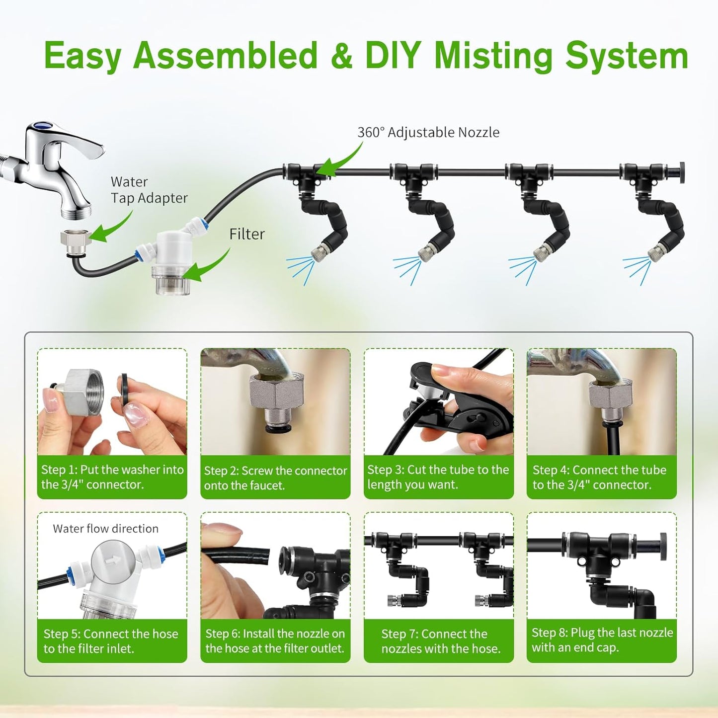 Misters for Outside Patio, 65FT (20M) Misting Line + 18 Adjustable 360° Nozzles + 3/4” Threaded Adapter, Misting Cooling System for Patio, Garden, Greenhouse, and Trampoline