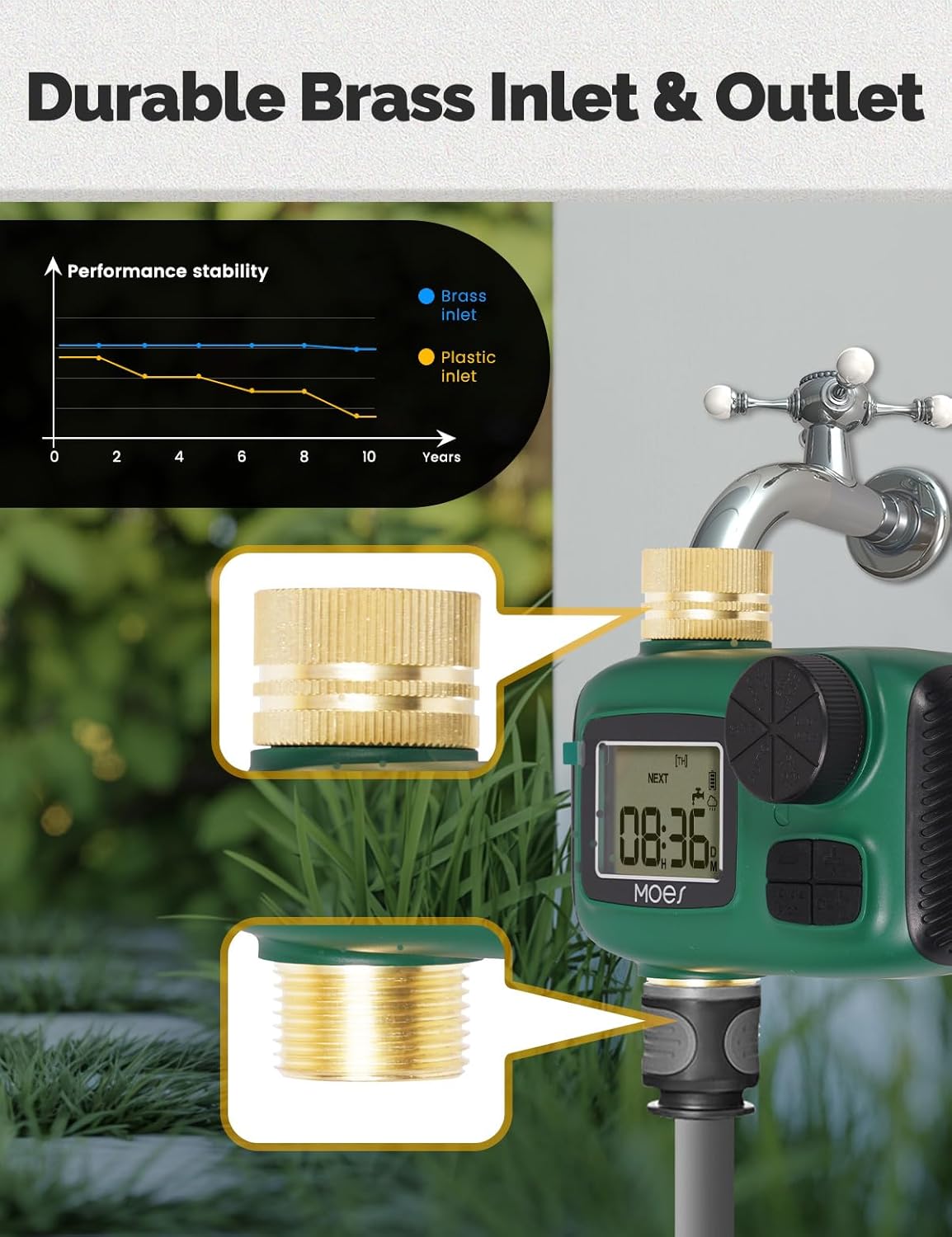 MOES Sprinkler Timer, Brass Inlet & Outlet, Programmable Automatic Irrigation Controller, Rain Delay, Manual Watering, 1 Zone Water Hose Timers for Gardens, Lawns, and Hose Systems