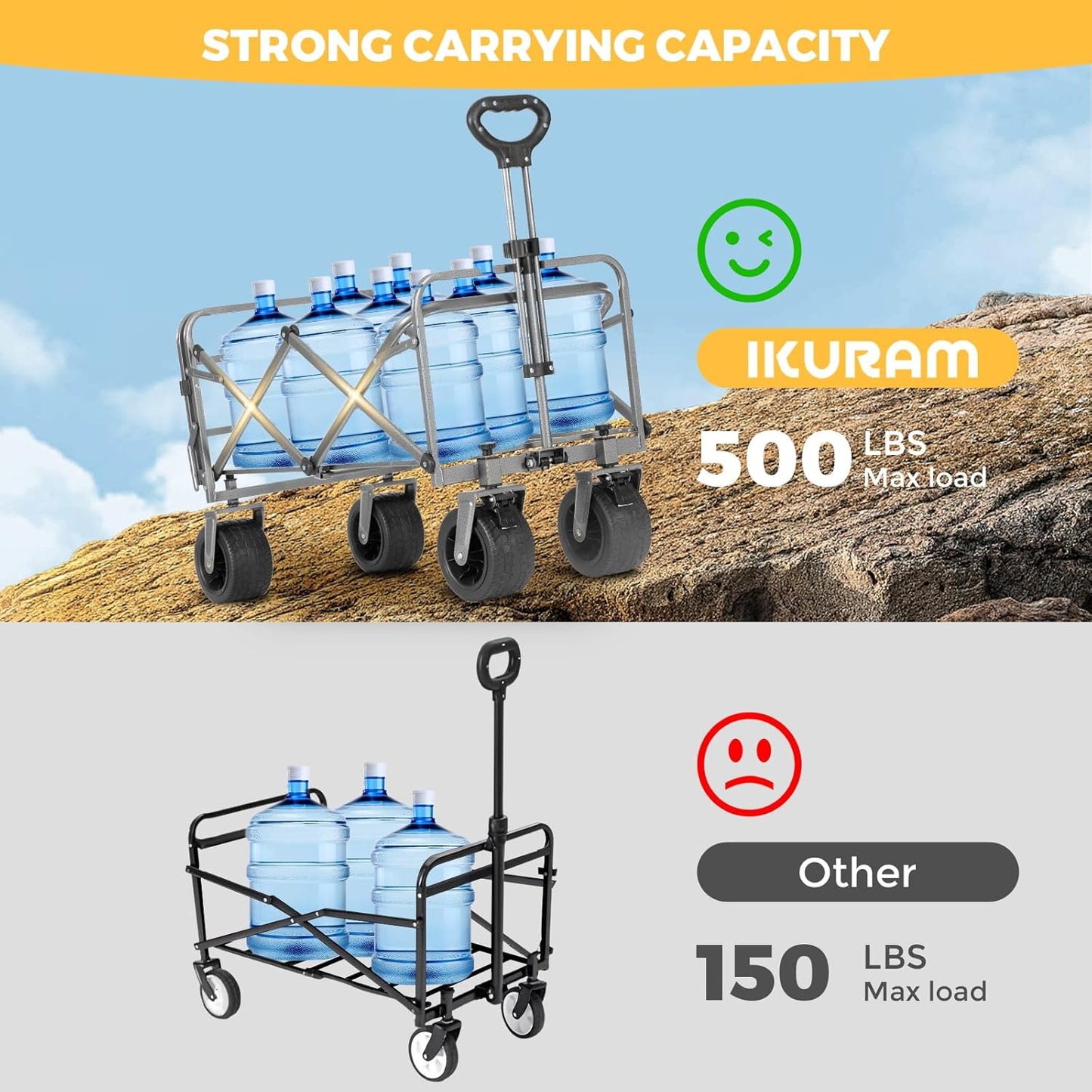 Collapsible Wagon Cart with Removable Tabletop, 500LBS Folding Wagons with Extended Tailgate, Big All-Terrain Wheels, Heavy Duty Utility Wagon Carts for Beach, Picnic, Grocery, Outdoor