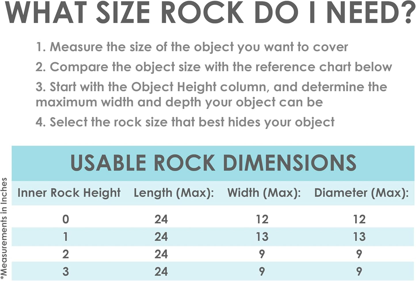 Sunnydaze 3.5” H Polyresin Faux Landscape Rock Cover - Lightweight Fake Rock Well Pump Cover for Outside - Brown