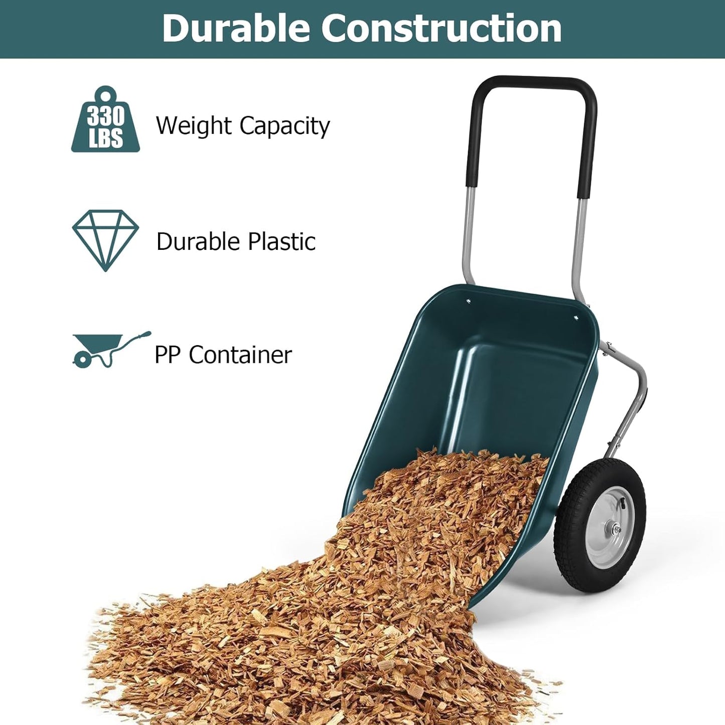 ERGOMASTER Dual-Wheel Wheelbarrow, Home Utility Garden Cart, 330 LBS Capacity, Large Heavy Duty Yard Cart for Gardening & Planting, Lawn, Farm, Construction Site, Green