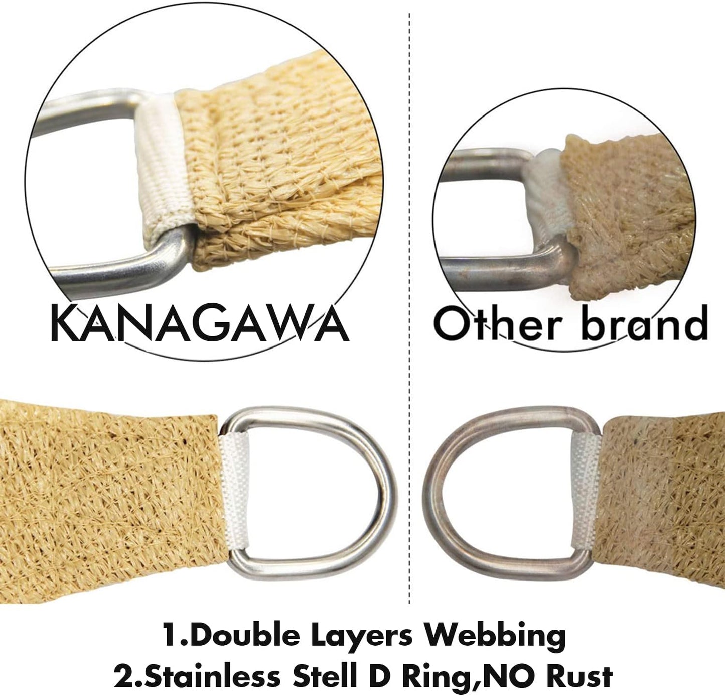 KANAGAWA 7'X8' Sand Custom Size Sun Shade Sail Rectangle UV Block Canopy Cover for Patio Backyard Lawn Garden Outdoor (Customized Available)