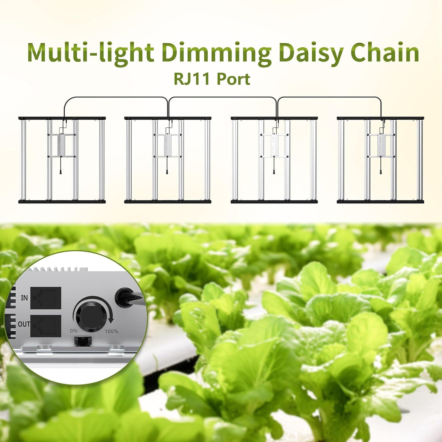 FARMLITE LED Grow Lights for Indoor Plants - Full Spectrum Growing Light - Plant Hanging Growing Lamps - Seedling Daisy Chain - Dimmable Board - 4x4ft Coverage (420watts)