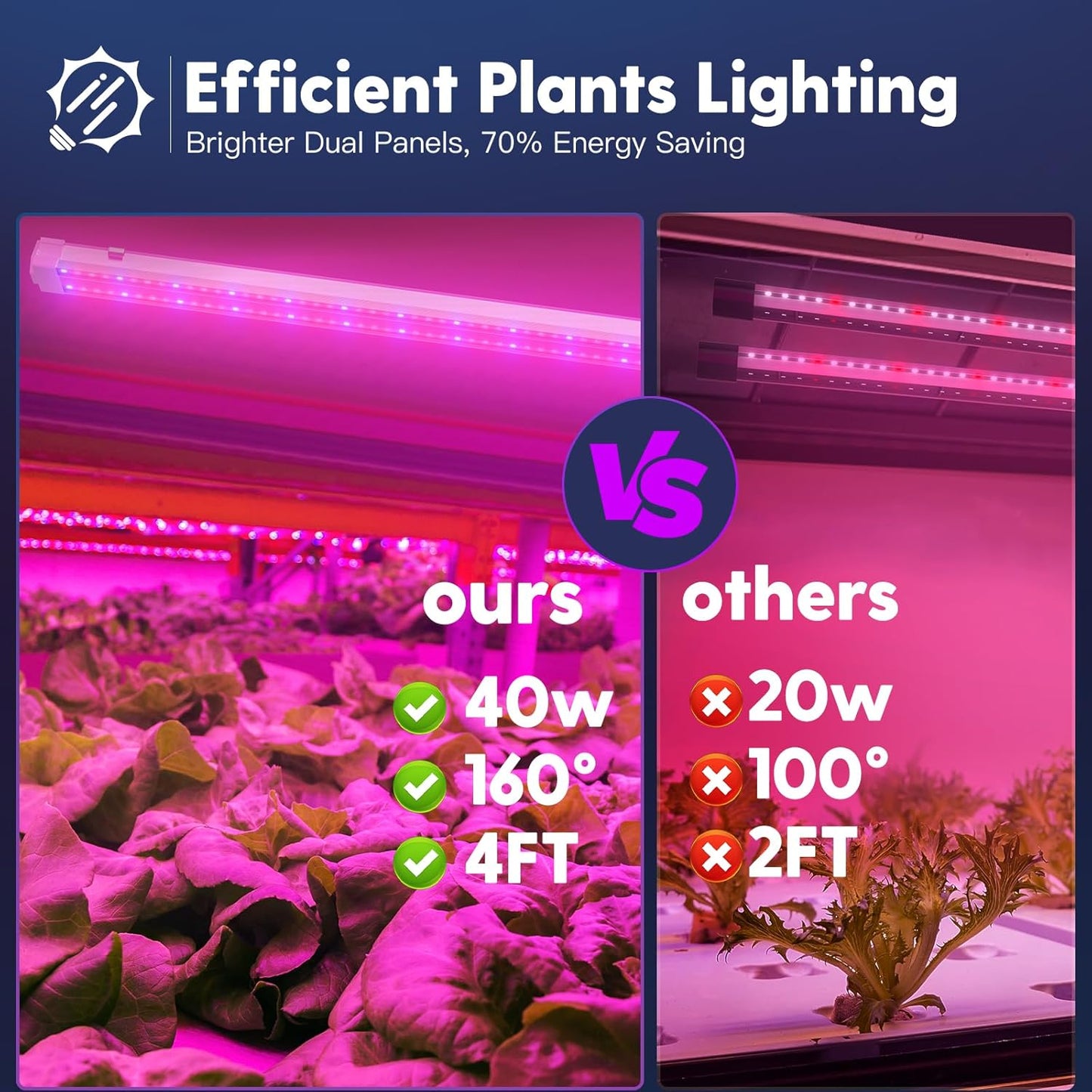 FREELICHT 4 Pack 4FT LED Grow Light, 40W (250W Equivalent), Red Blue (660nm+460nm) Full Spectrum Grow Light for Indoor Plants, Linkable Plug in Plant Growing Lamps for Hydroponic Seeding Veg Flower