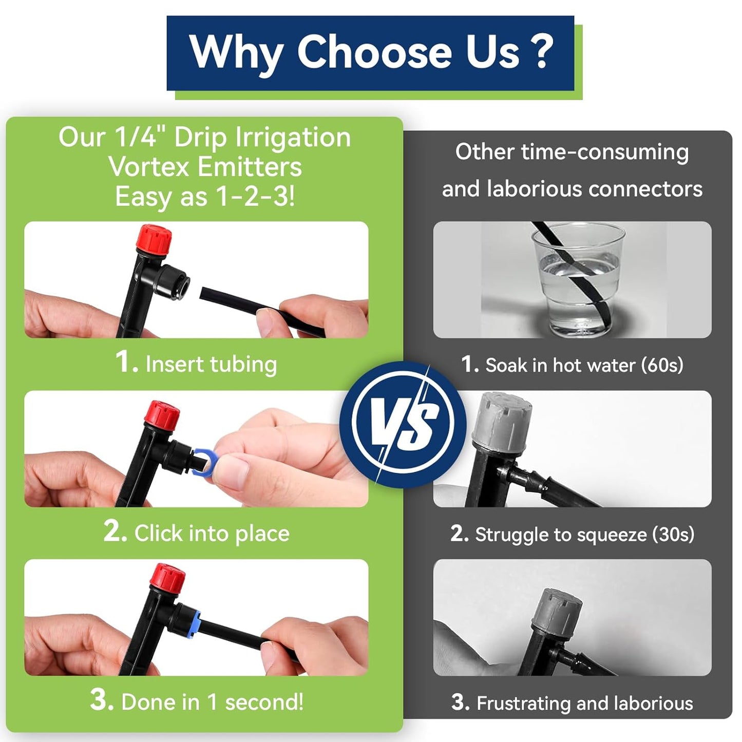 40PCS 1/4 inch Tubing Drip Irrigation Vortex Emitters,360 Degree Drip Emitter Sprayer with Stake, Irrigation Dripper Sprinklers for Drip Irrigation System