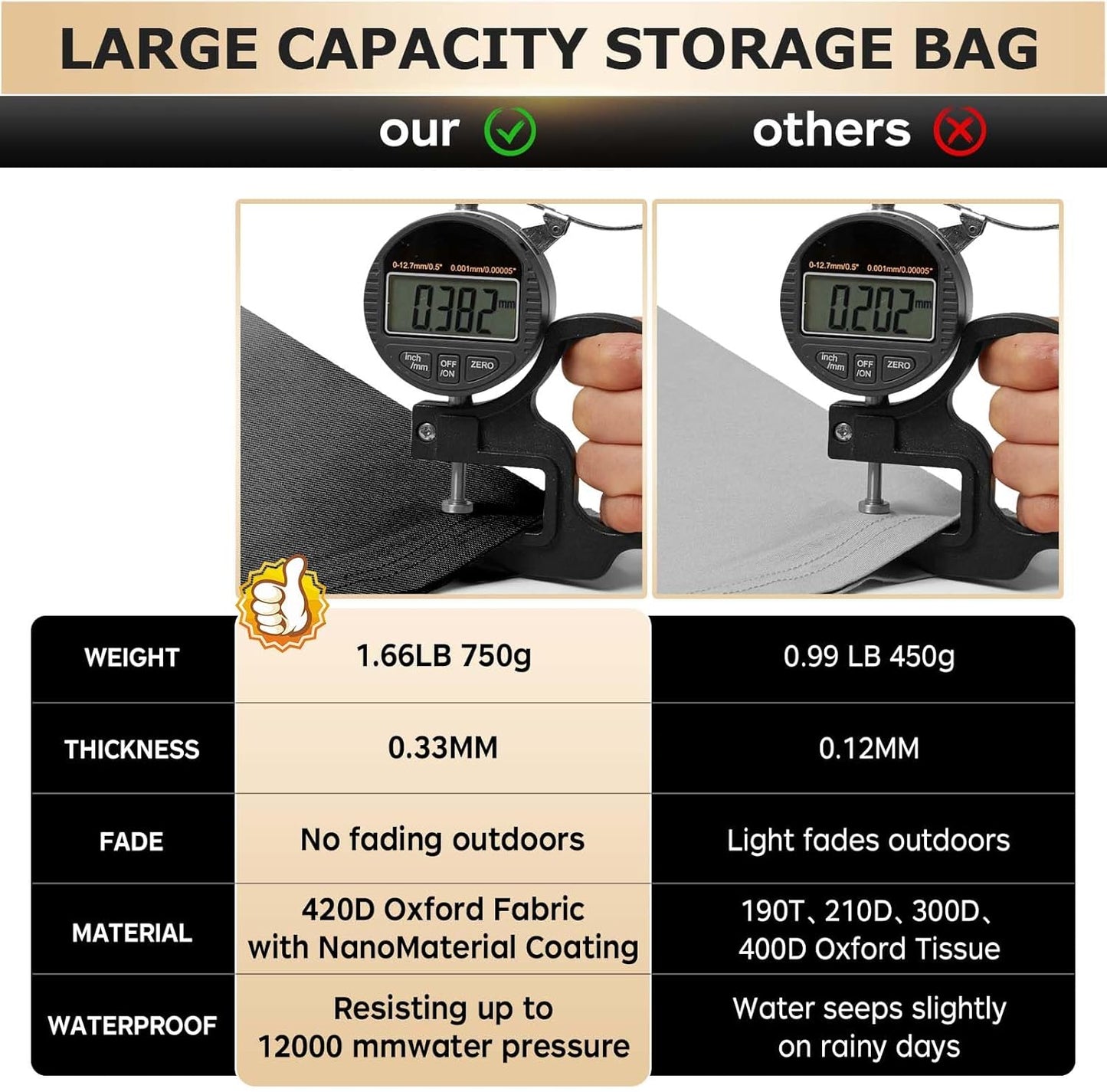 Extra Large Patio Outdoor Cushion Storage Bag Waterproof 68" L x 30" W x 20" H Outdoor Cushion Furniture Storage Bag with Handle and Protective Zipper (Black, 1 Pack)