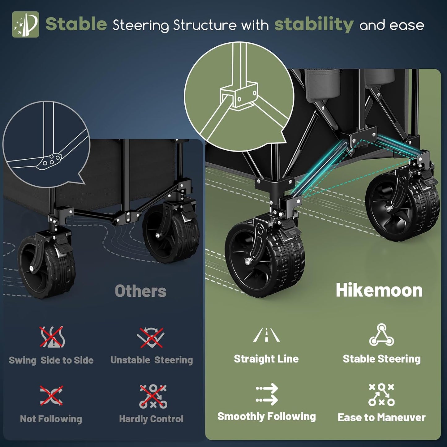 300L Extra Large Wagons Carts Foldable, 560LBS Heavy Duty Collapsible Beach Wagon 48" Long with Big All-Terrain Wheels, Utility Folding Cart for Camping, Grocery, Sports, Garden, Grey & Black