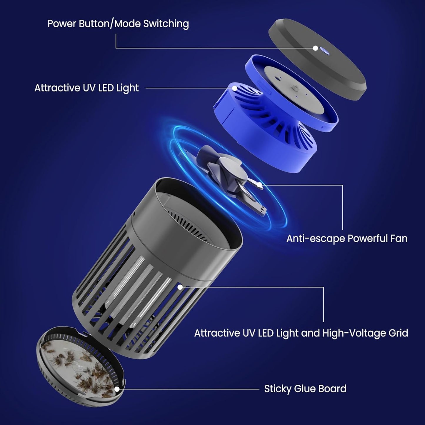 Pest Sniper Indoor Insect Trap,Attracts and Zaps Mosquitos, Gnats, Moths, Fruit Flies，2 in 1 Bug Zapper with Suction and Electric Grid