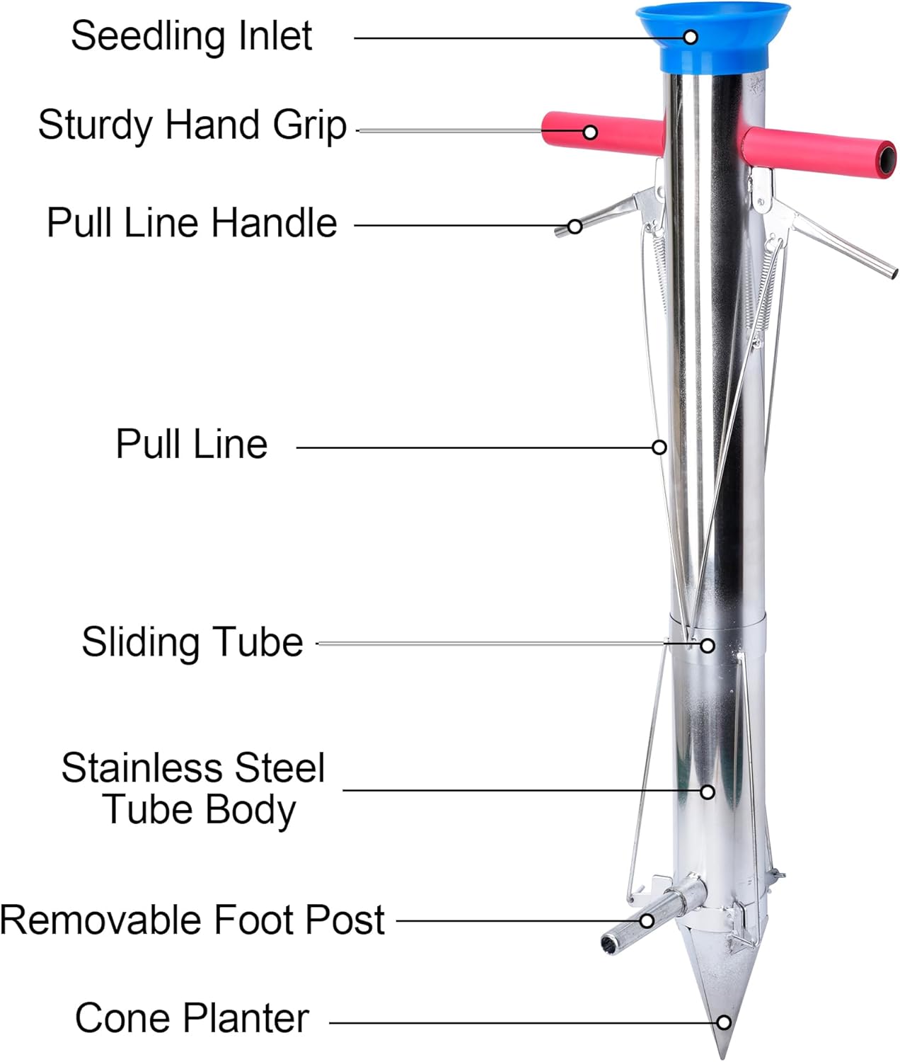 AIWFL Seedling Transplanter Long Handled Bulb Planter Tools Vegetable Young Plant Manual Plant Transplanter Stainless Steel Planting Garden Tools