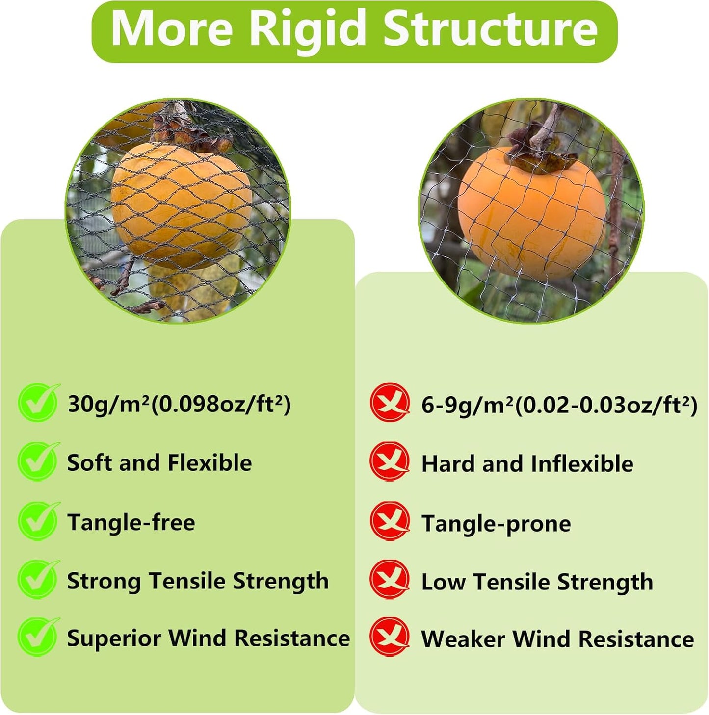 POYEE 15 x 15 FT Bird Netting for Garden Woven Mesh Garden Netting for Plants, Vegetable, Fruit Trees, Blueberry Bushes, Strawberries Against Birds, Deer, Squirrels and Other Animals