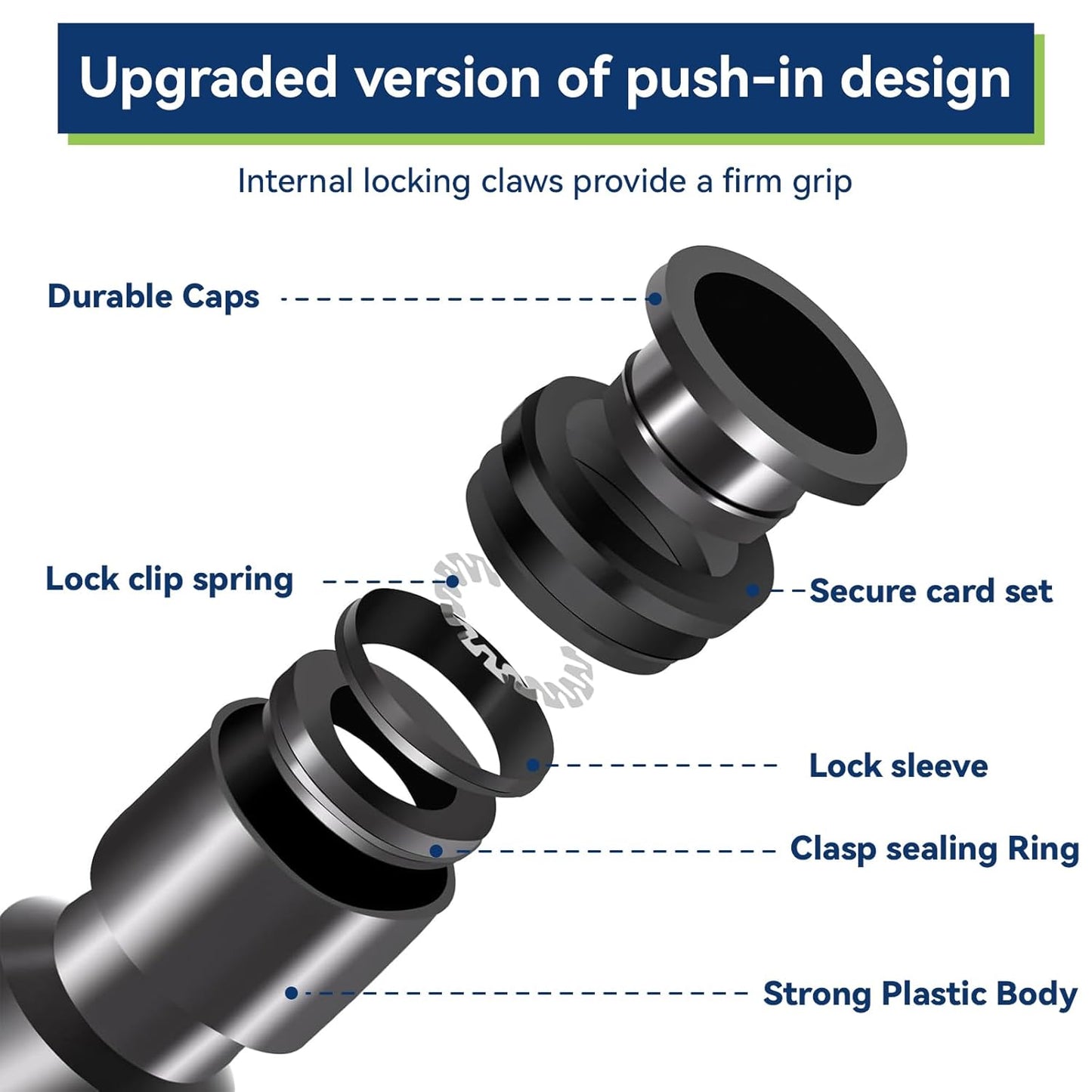 40PCS 1/4 inch Tubing Drip Irrigation Emitters Sprayer,360 Degree Drip Emitter Sprayer with Stake, Irrigation Dripper Sprinklers for Drip Irrigation System