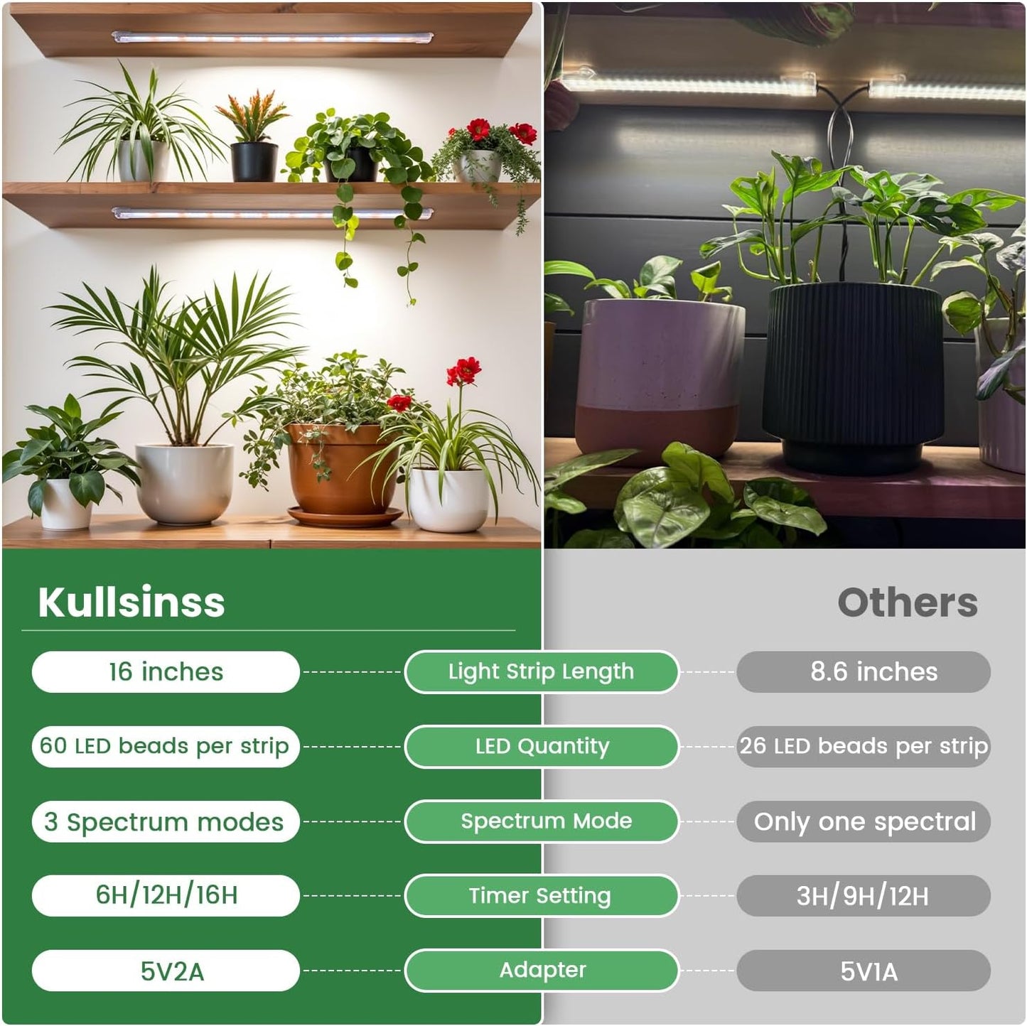 16" Plant Grow Light Strips, 120 LEDs Grow Lights for Indoor Plants Full Spectrum with Upgrade Timer 6/12/16 Hrs, 5 Dimmable Levels, 2 Pack Sunlike Grow Lamp for Hydroponics Succulent