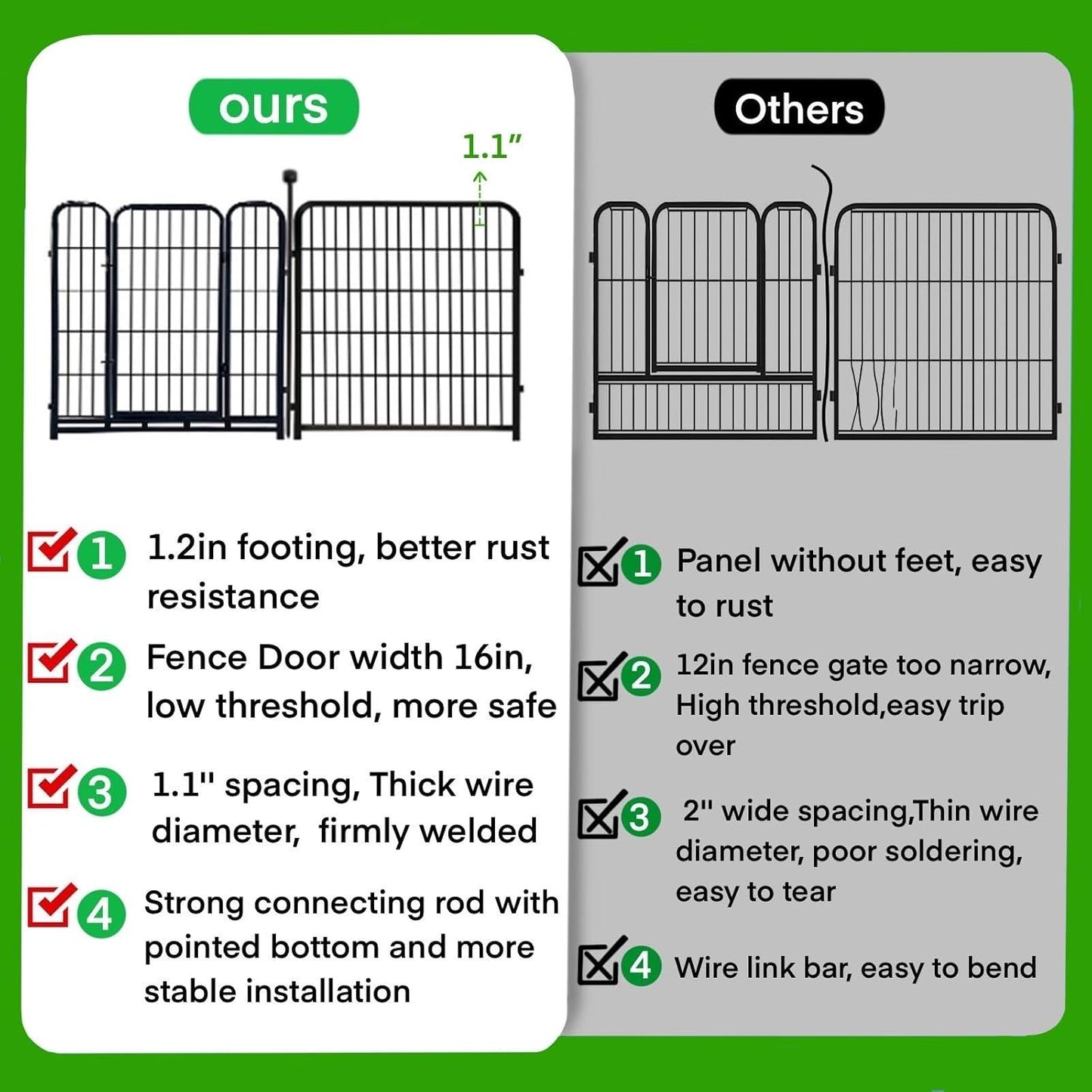 ADAVIN Garden Fencing 24 Inch High, Low Threshold Gate, 8 Panels Total 19.7 Ft(L), Temporary Fences for Dogs Outdoor, Fencing for Garden Beds, Black Metal Decorative Flowers Fence, Rabbit Fence