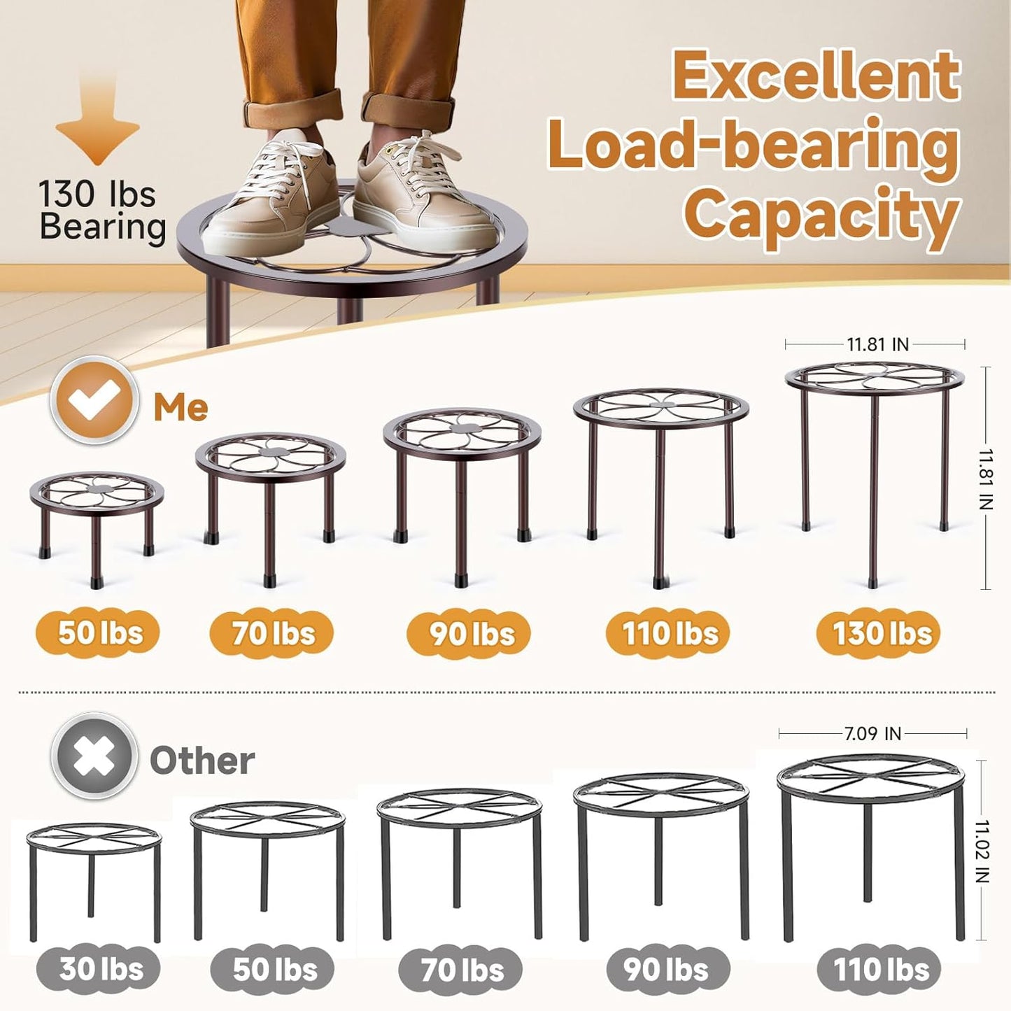 5 Pack Metal Plant Stand, Anti-Rust Iron Plant Stands for Indoor and Outdoor, Heavy Duty Flower Pot Stands for Multiple Plant, Black Potted Plant Holder for Garden Home (5 Pack Brown)