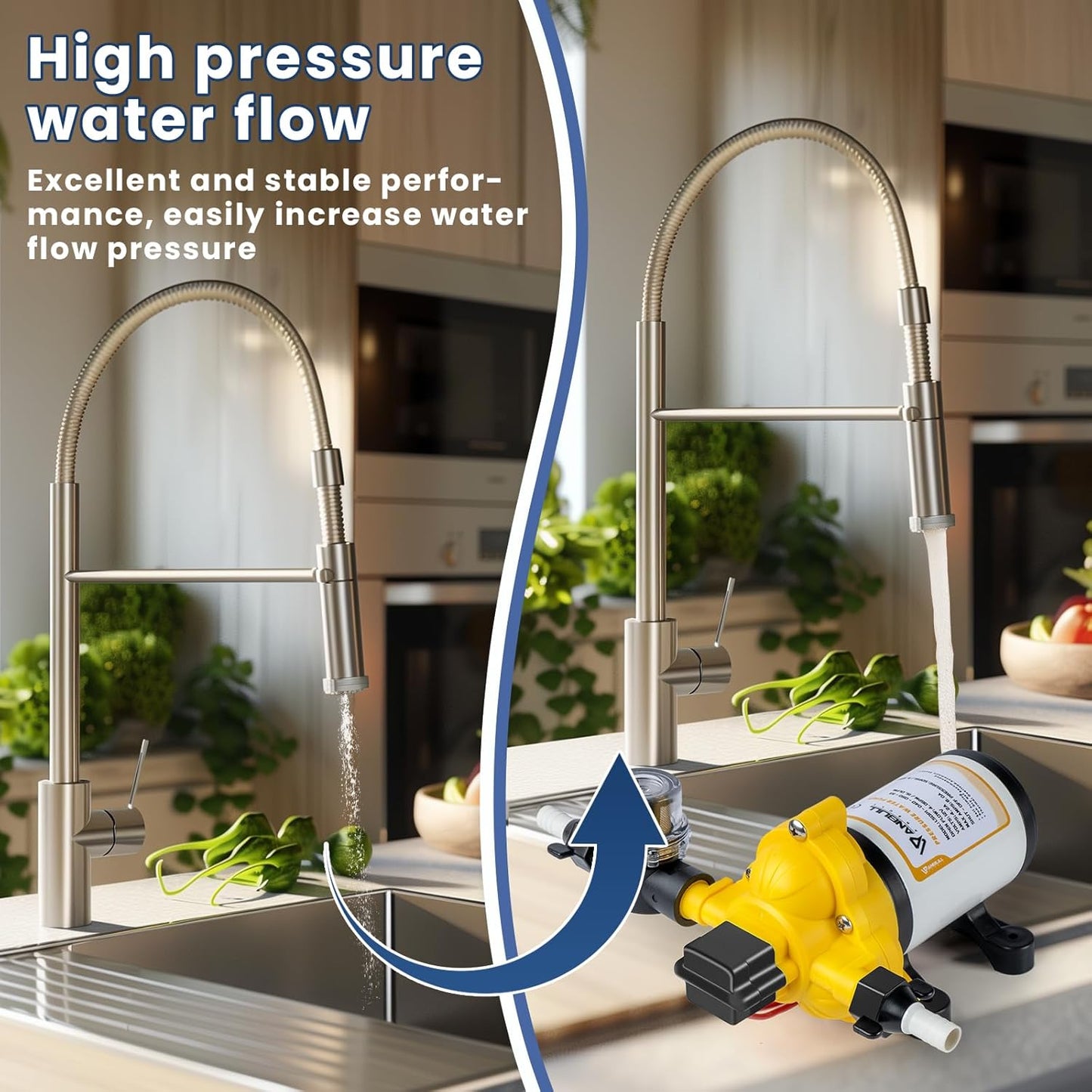 Anbull 12V RV Water Transfer Pump, 4.0GPM/50PSI Fresh Water Pressure Diaphragm Pump, Self-priming Water Pump for Marine Camper Yacht Lawn