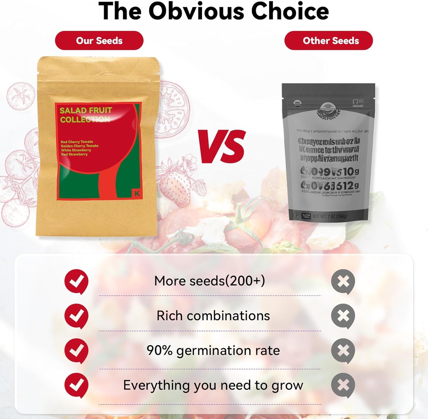 inbloom Fruit Seed Pod Kit for AeroGarden, Ahopegarden Hydroponics Growing System, 7-Pods (350 Seeds+, Include Red Cherry Tomato, Golden Cherry Tomato, White Strawberry, and Red Strawberry)