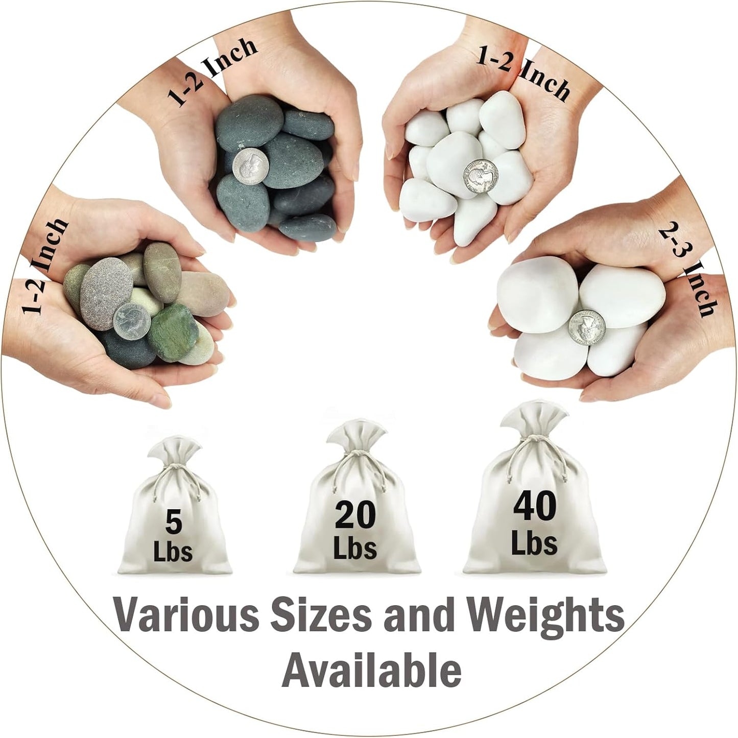 40 lbs Large White River Rocks for Landscaping, 2-3 Inch Decorative Polished Pebbles for Plants, Vase, Terrarium, Stones for Planter, Garden and Yard Paver