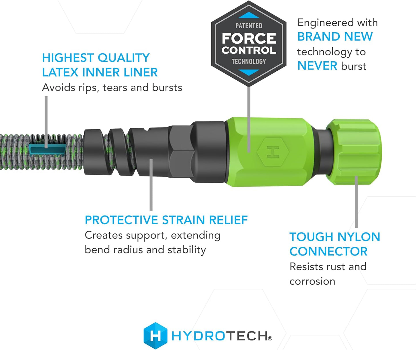 HydroTech 50 ft Expandable Garden Hose - Burst Proof & Lightweight, Flexible Water Hose with Durable Reinforced Latex Core & Solid Brass Fittings for Lawn, Garden, Car Washing