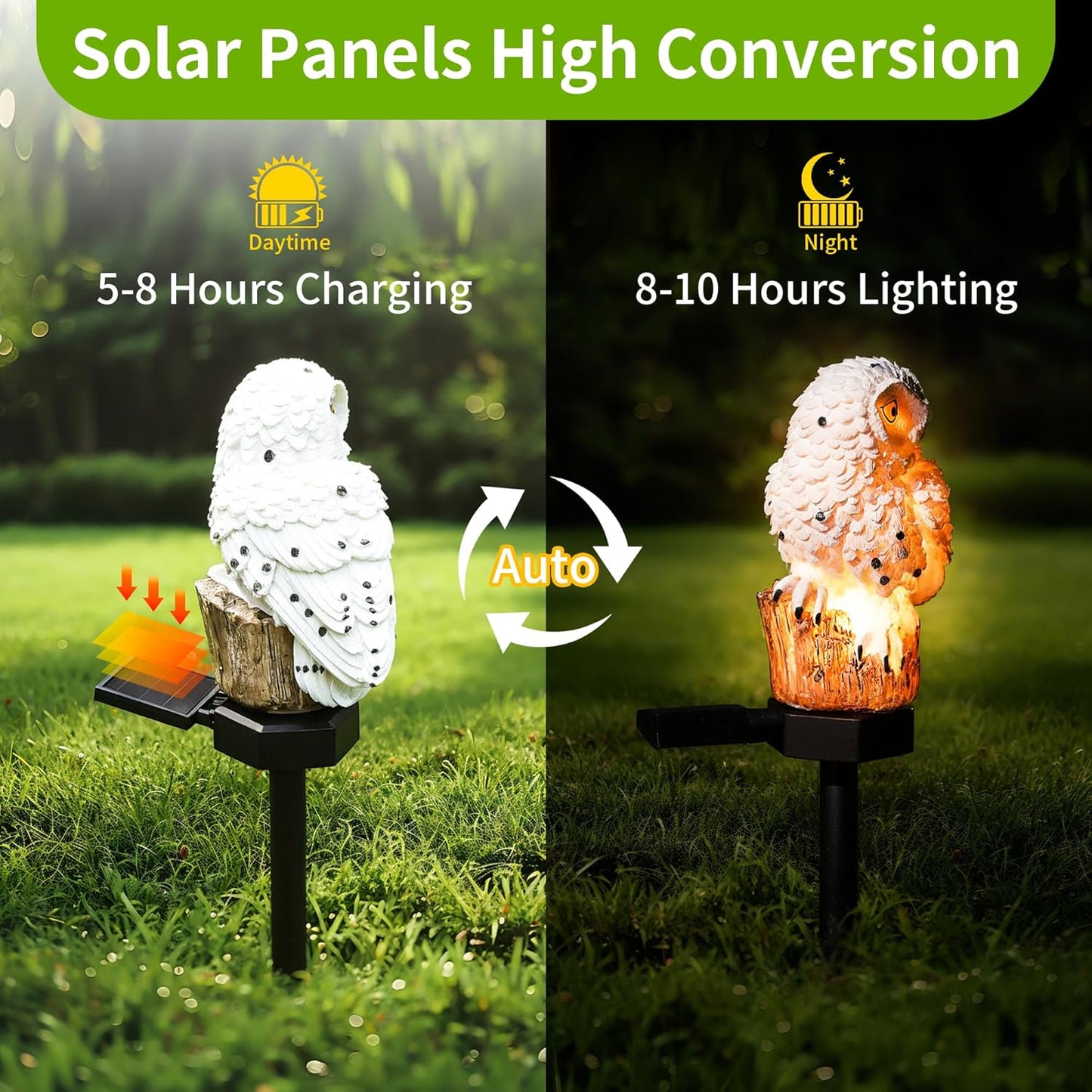 Garden Solar Light Outdoor Decor, Solar LED Light with Stake, Waterproof for Walkway Courtyard Party Decoration, White and Black Owl