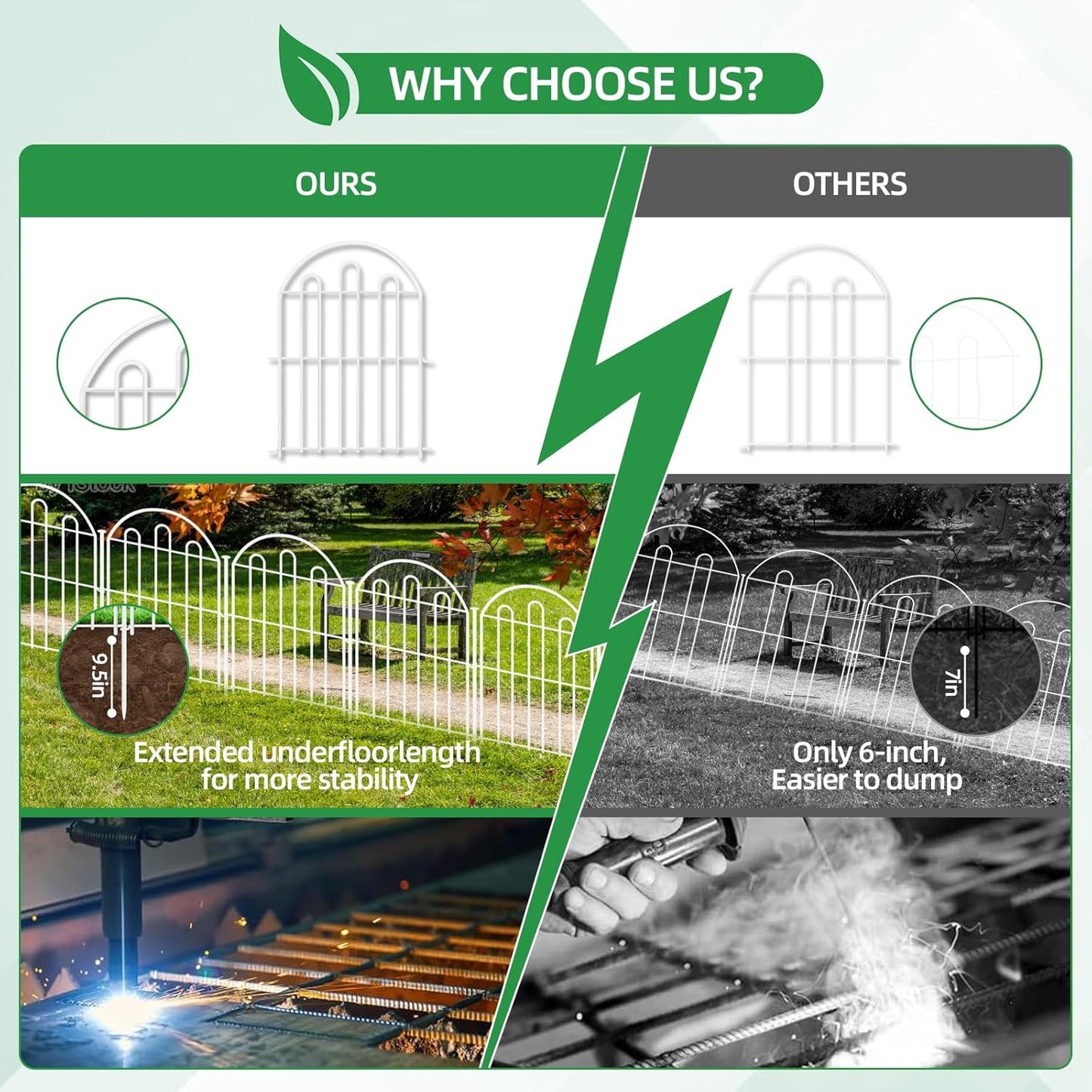 26 Pack Decorative Garden Fence, 26in x 28ft Arched No Dig Animal Barrier Fence for Dog Rabbit, Garden Edging Border, Rustproof Metal Ground Stake Border for Outdoor Yard Patio Decor, White