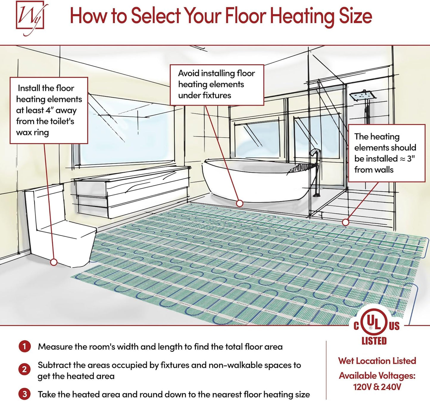 180 Sqft Heated Floor Mat Kit with Radiant Floor Heating System Thermostat UTN5, Two Sensors, Tester, 240V Electric Radiant Floor Heating Mat installs under Bathroom Tile, Vinyl - WarmlyYours TempZone